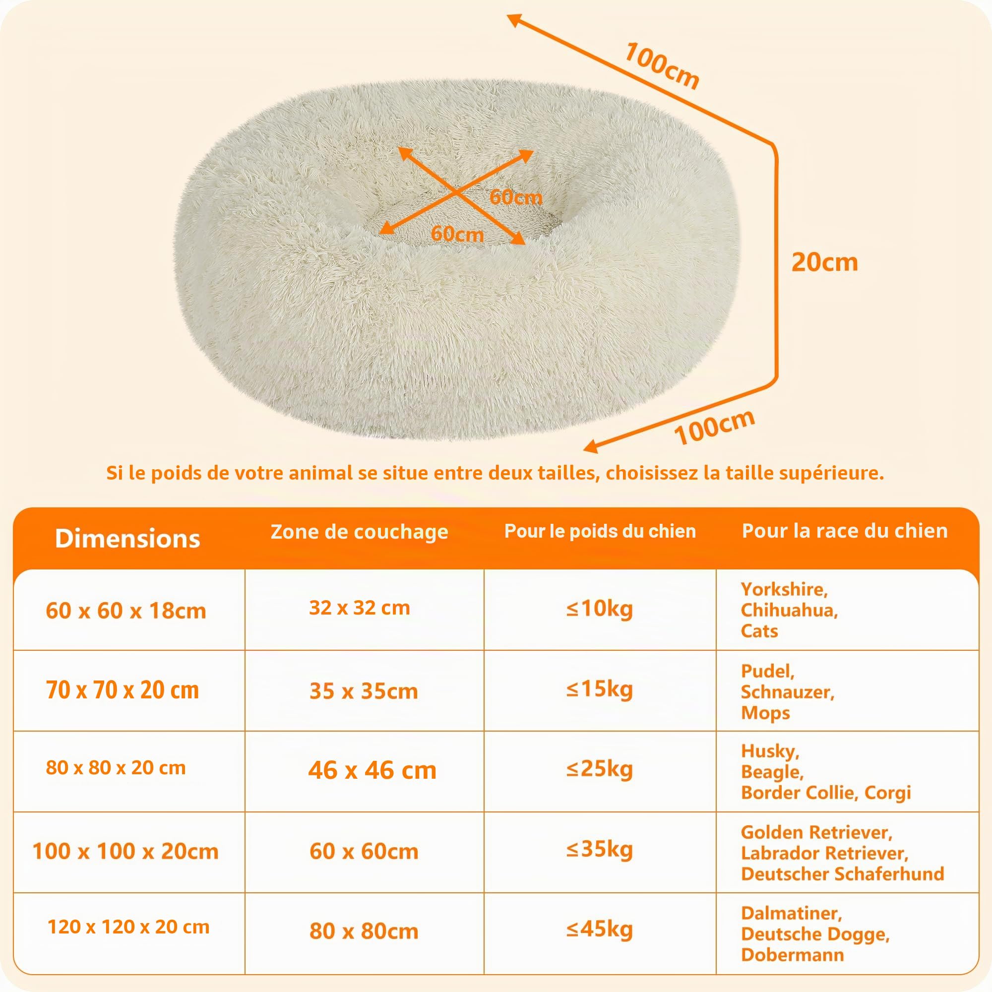 HMTOPE Lit orthopédique pour chien rond Coussin pour chien Canapé pour chat Lit en forme de donut Doux Panier pour chien Lavable, 100 cm Ø, Beige