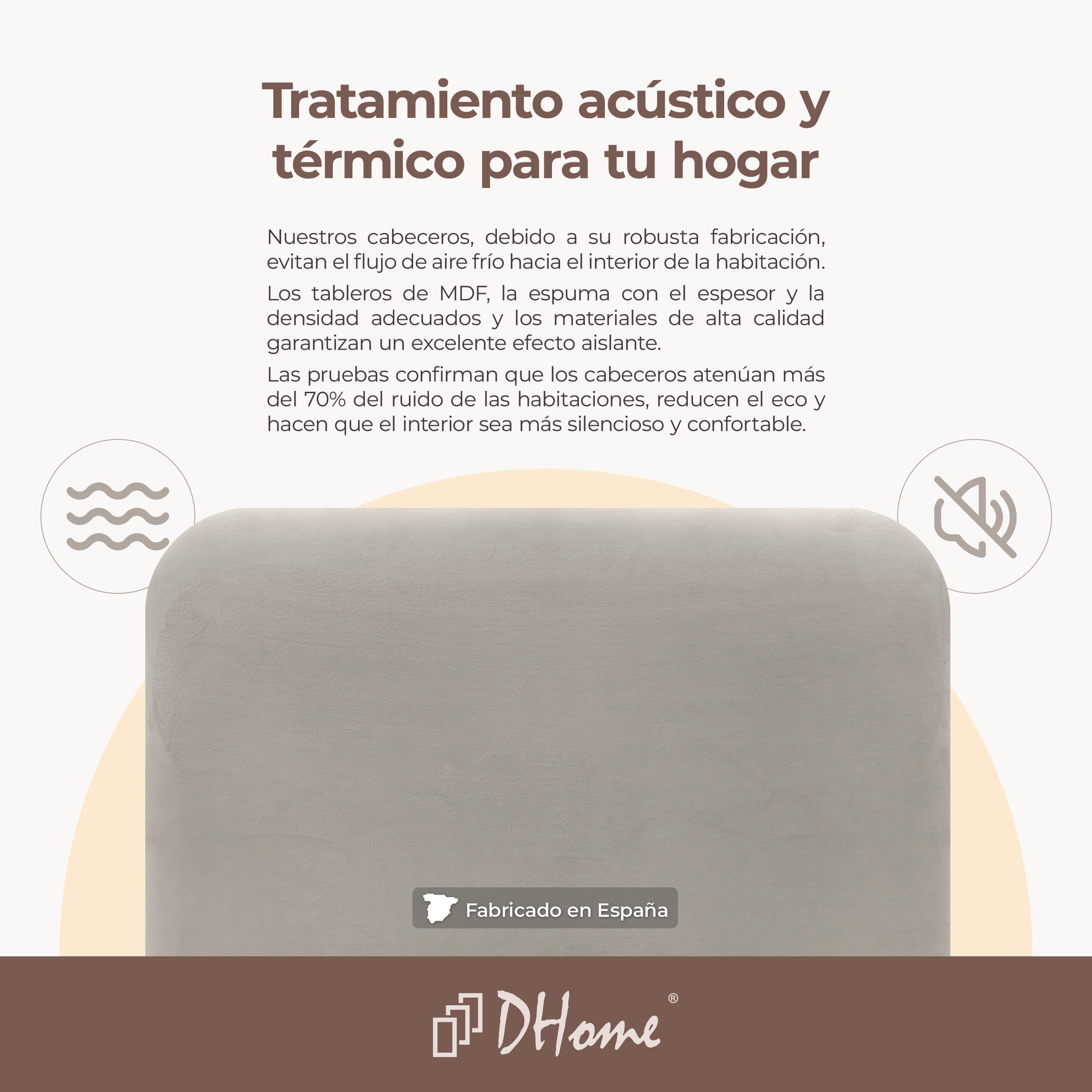 DHOME Cabecero Tapizado Liso Curvo Terciopelo 70cm Altura para Pared Acústicos Cabeceros Absorbentes Cabezal Cama Dormitorio (Beige, 150cm)