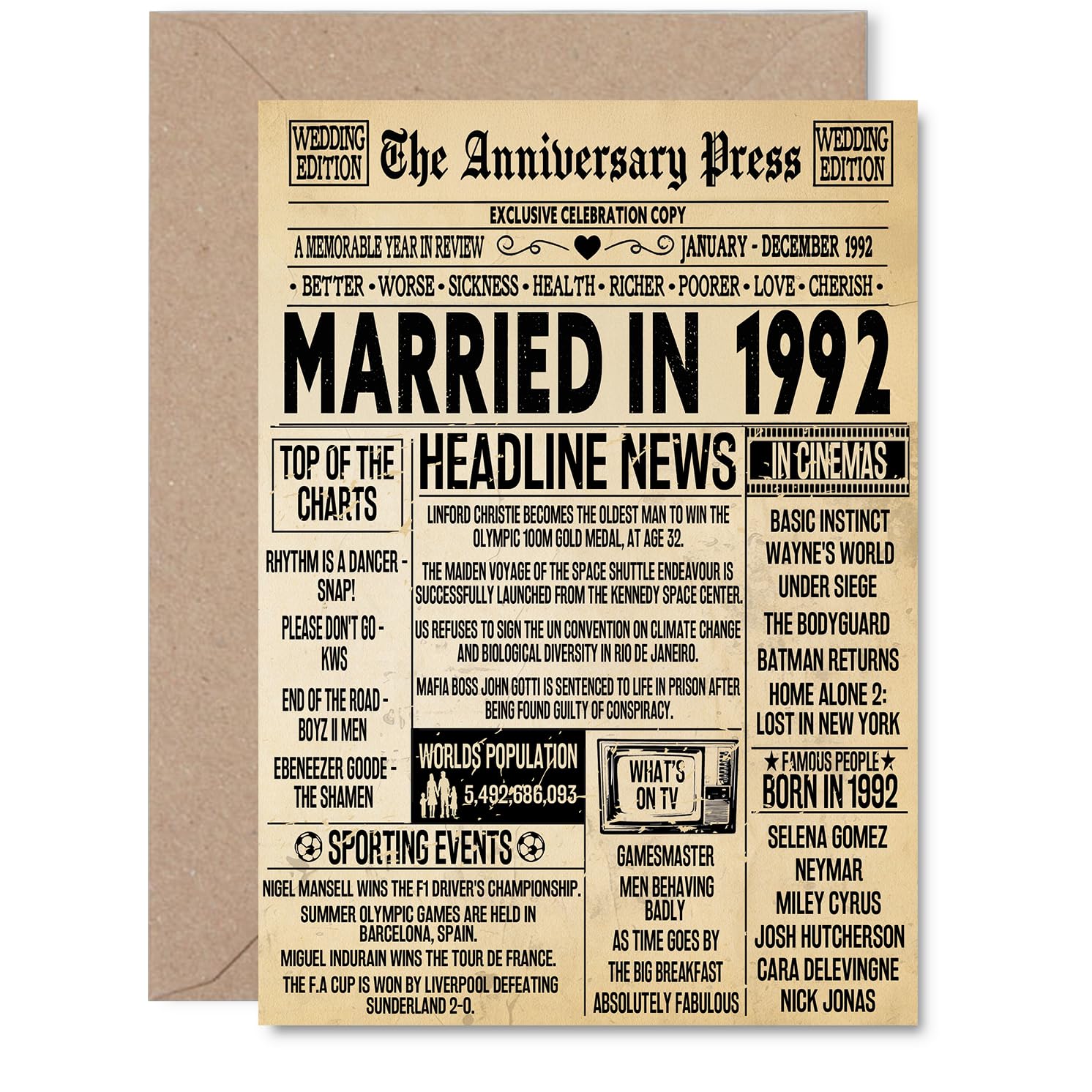 34th Anniversary Card for Men Women - Vintage Newspaper Married in 1992-34 Year Wedding Anniversary Card for Husband Partner Wife Companion, A5 Anniversaries Greeting Cards