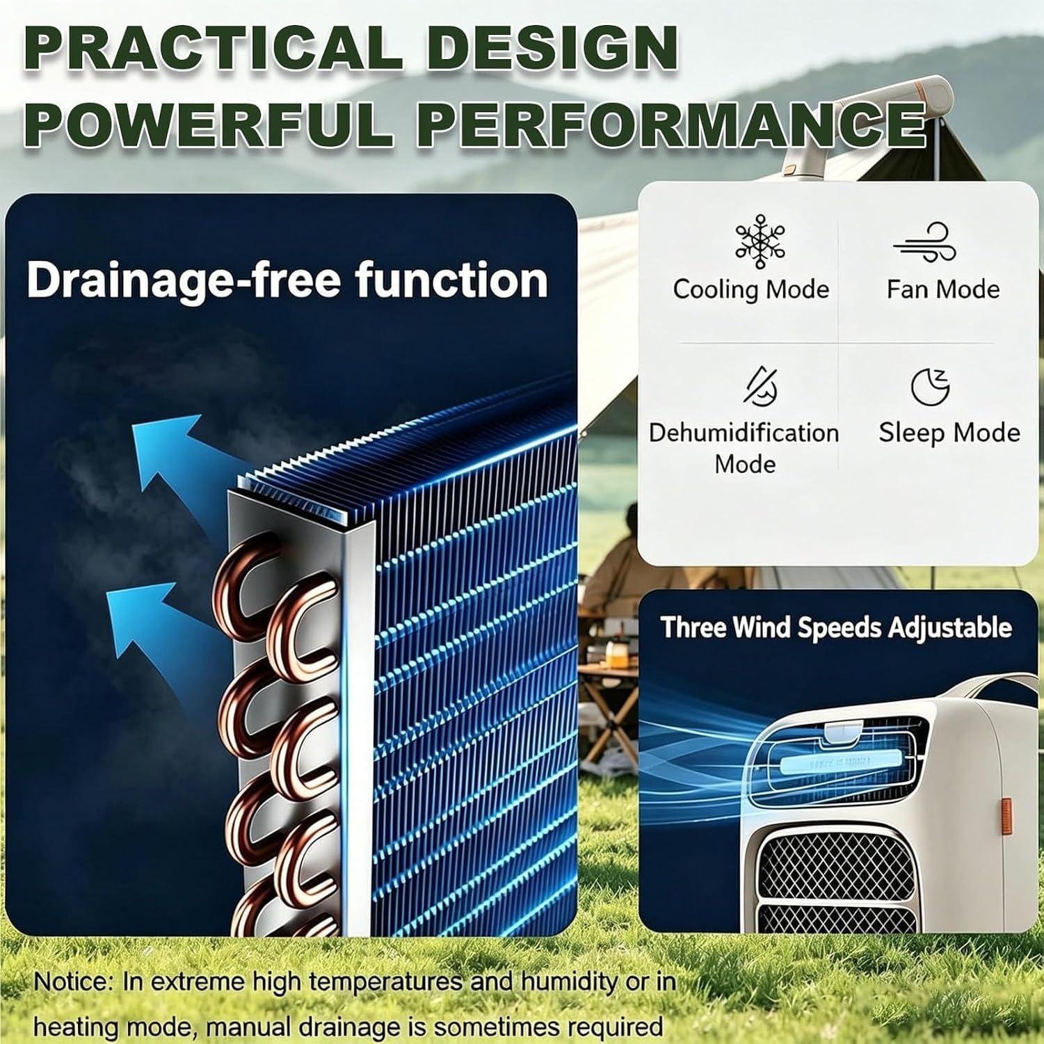 Aire Acondicionado Portátil 3 Velocidades Frio y Calor, Enfriador Rápido Compacto para Camping, Viajes en Coche, Carpa Ligera, Refrigeración Movil para Exterior, OnlyCooling, OnlyCooling