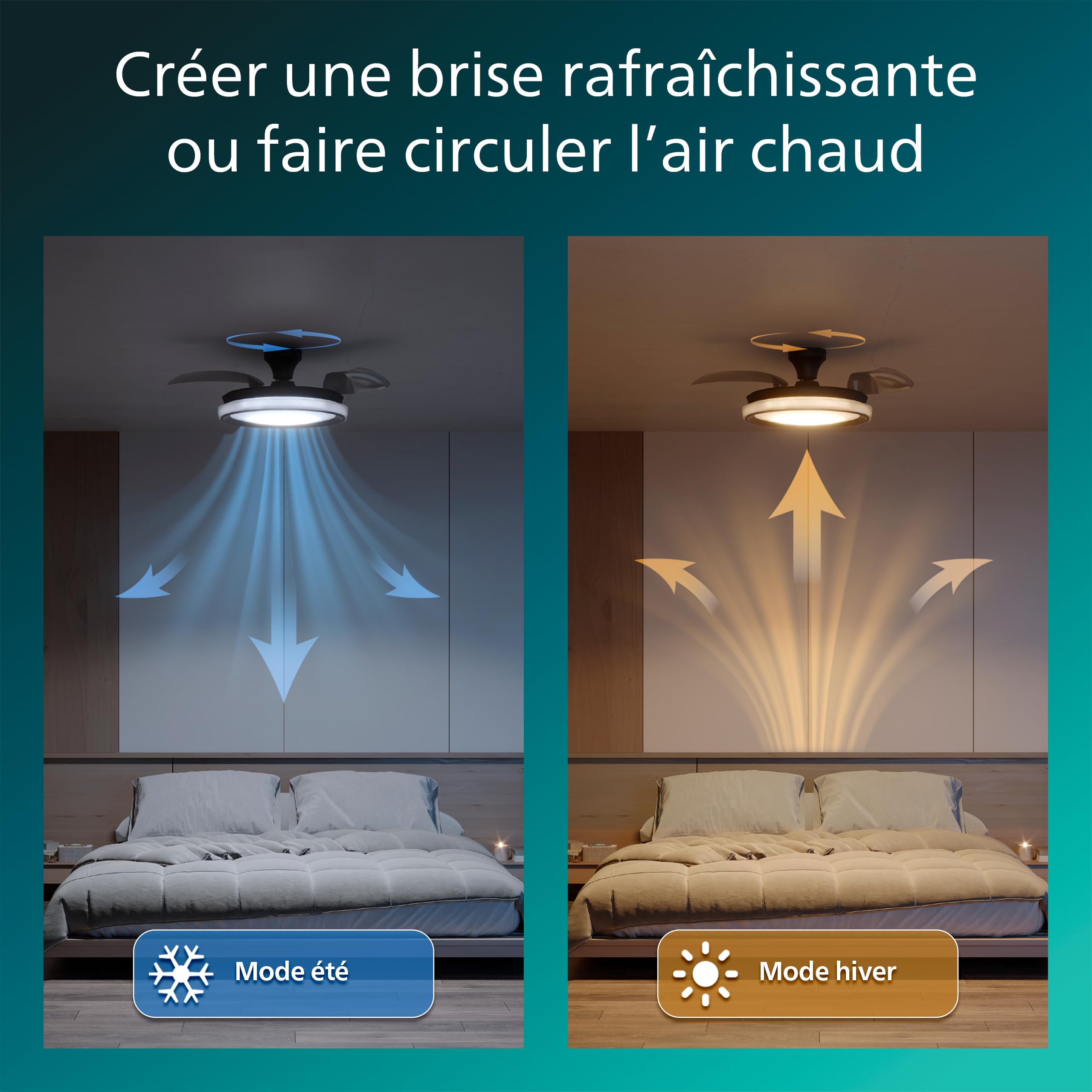 Philips LED, Plafonnier Ventilateur Rétractable Bliss, 106 cm, Noir