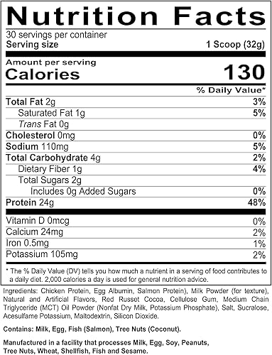 Miniatura 2 de REDCON1 x Mossy Oak MRE Lite - Proteína en polvo integral, alce de chocolate, bajo en carbohidratos y sin suero de leche, reemplazo de comidas con
