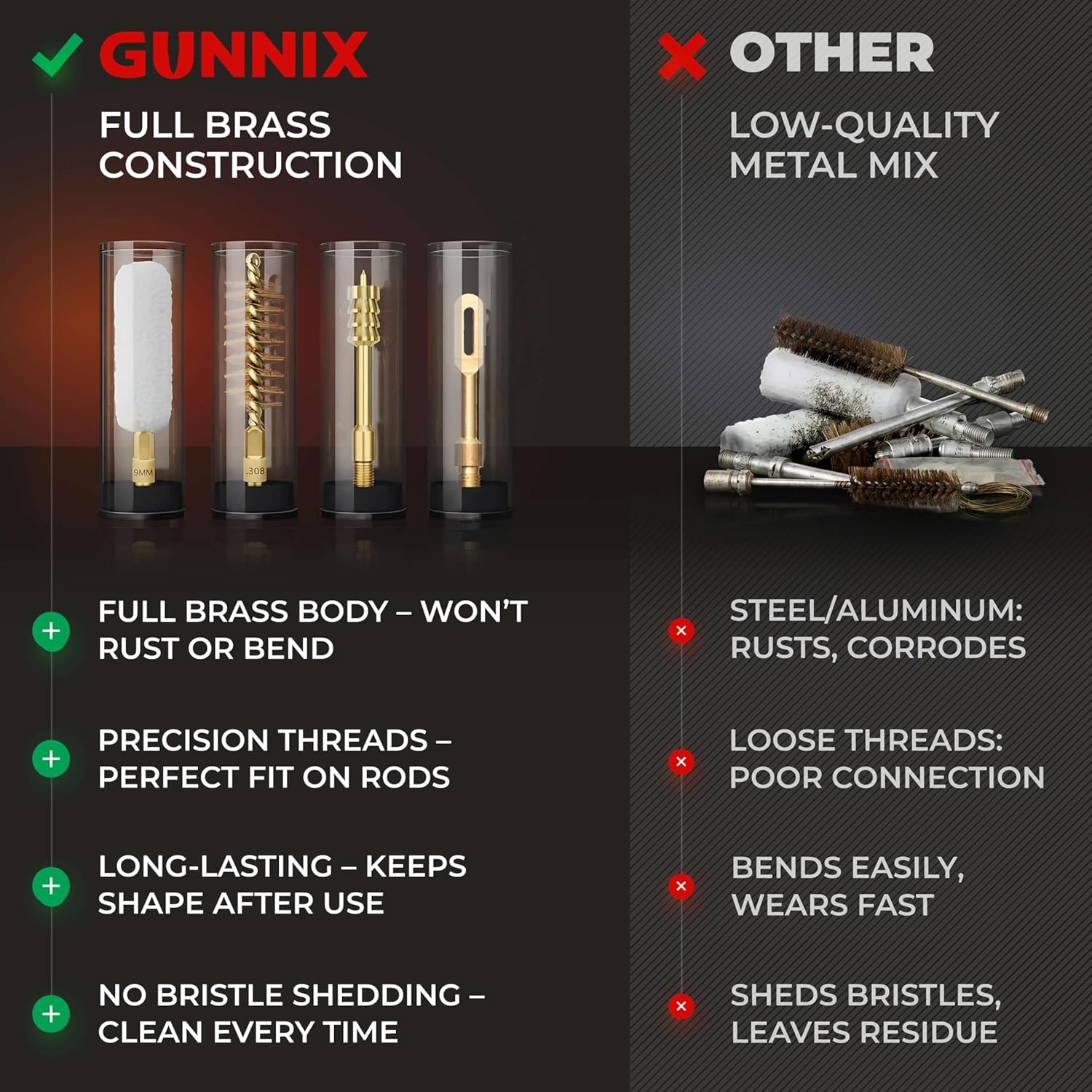 GUNNIX Elite Gun Cleaning Kit for Shotgun, Handgun & Pistol - Universal Cleaning Set with Bronze Brass Rods, Brushes, Jags, Patches - 36 Pieces in Durable Zippered Oxford 1000D Case