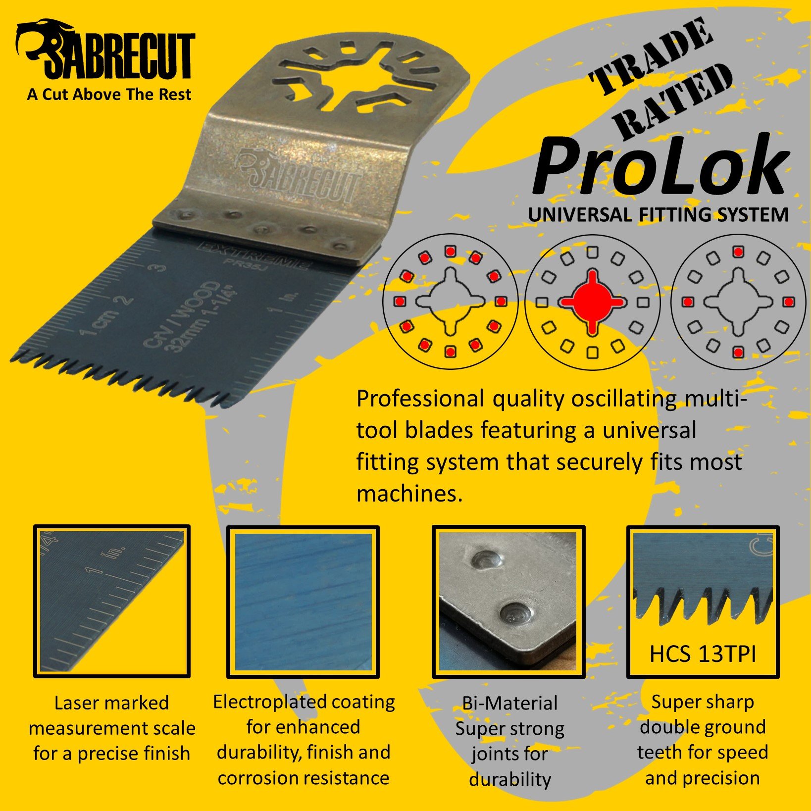 SabreCut 27pcs BB_PRK26 Ostrza multitool Trwały | Kompatybilne Bosch Fein (Non-StarLock) Makita Milwaukee Einhell Ergotools Hitachi Parkside Ryobi Worx Workzone