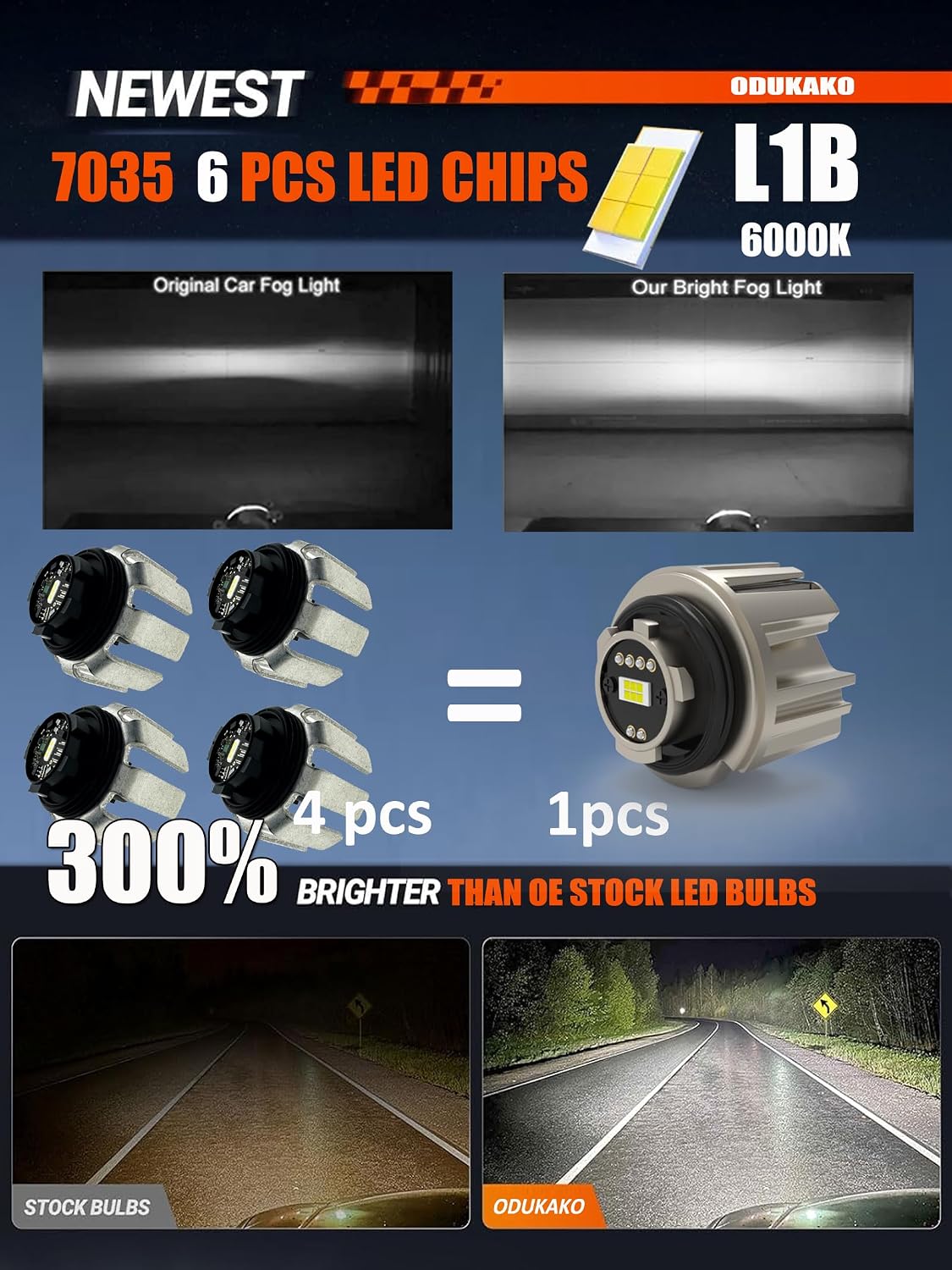 L1B Fog light bulbs (3000K)+LW5B Reversing Backup Light Bulbs (6000K),TR1 lamp for 2022+Toyo'ta GR Corolla Cross,C-HR Highlander Hybrid,Sienna Hyrid,RAV4,HILUX,Prius Lexus,2023+ Venza