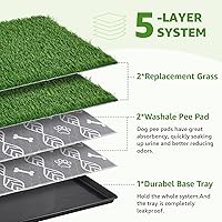 Vista 2 de LOOBANI - Almohadilla de césped grande para perros con bandeja - Caja de arena para perros de 35x23 pulgadas con 2 parches de césped artificial + 2