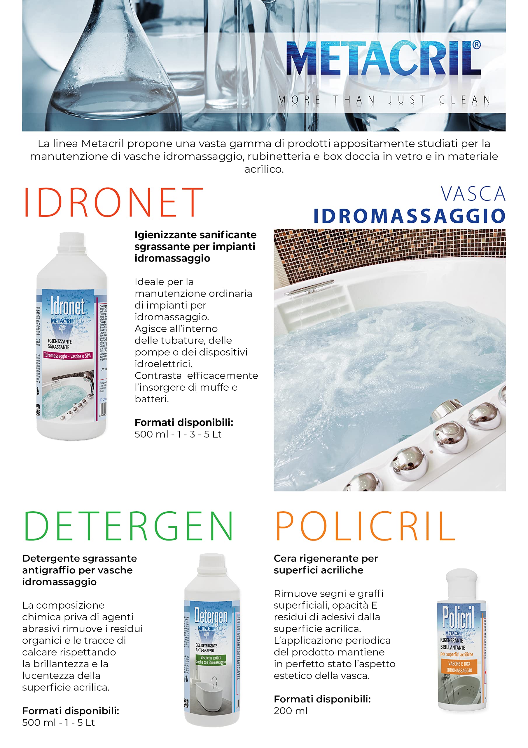 Metacril Detergen, detergente e sgrassante antigraffio per acrilico - 5 LT | Rimuove il calcare senza aggredire la superficie specifico per Vasche e Spa Idromassaggio in Acrilico