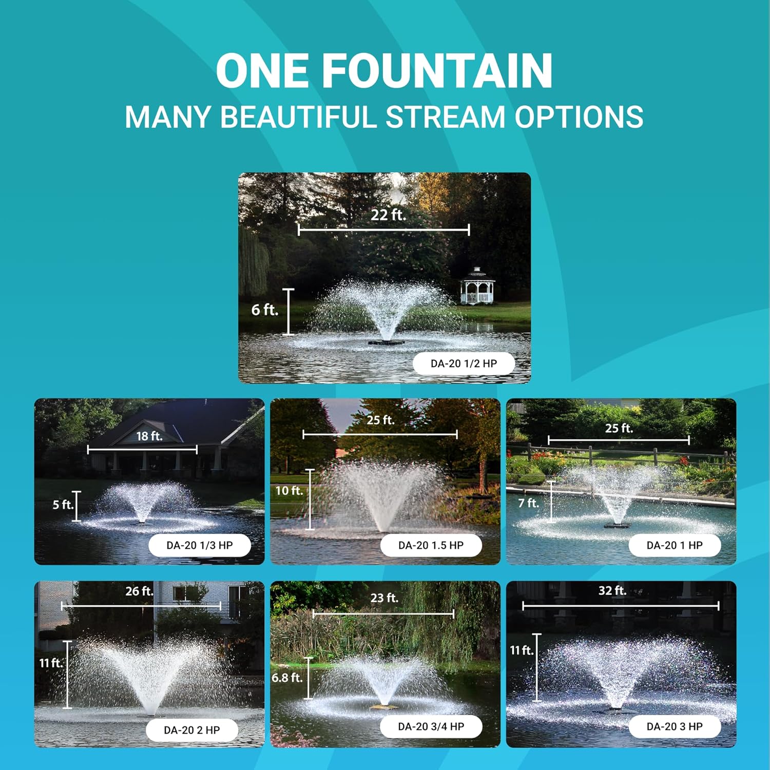 Scott Aerator DA-20 Display Pond Aerator – 1/2 Horse Power 115V 100ft Cord | Aerating Pond Fountain for Large Ponds | Pond Aerator Pump for Small Ponds | Pond Aeration System | Made in USA