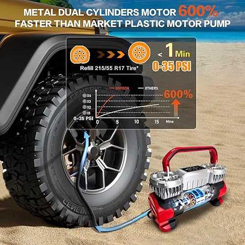 Miniatura 3 de GSPSCN 6X Faster Inflation Digital Dual Cylinder Portable Air Compressor,12V Metal Tire Inflator w/Adapter & Pencil Pressure Gauge 150PSI LED
