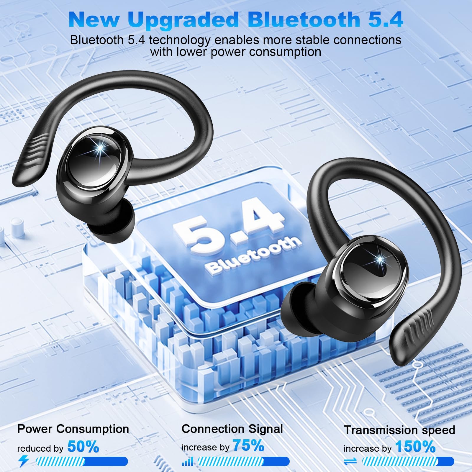 Hupoaf Cuffie Bluetooth Sport, Auricolari Bluetooth 5.4 HiFi Stereo, 50 Ore Cuffie Wireless con ENC Mic, Cancellazione Rumore Cuffie Senza Fili,USB-C/IP7 Impermeabili Cuffiette Running per iOS/Android