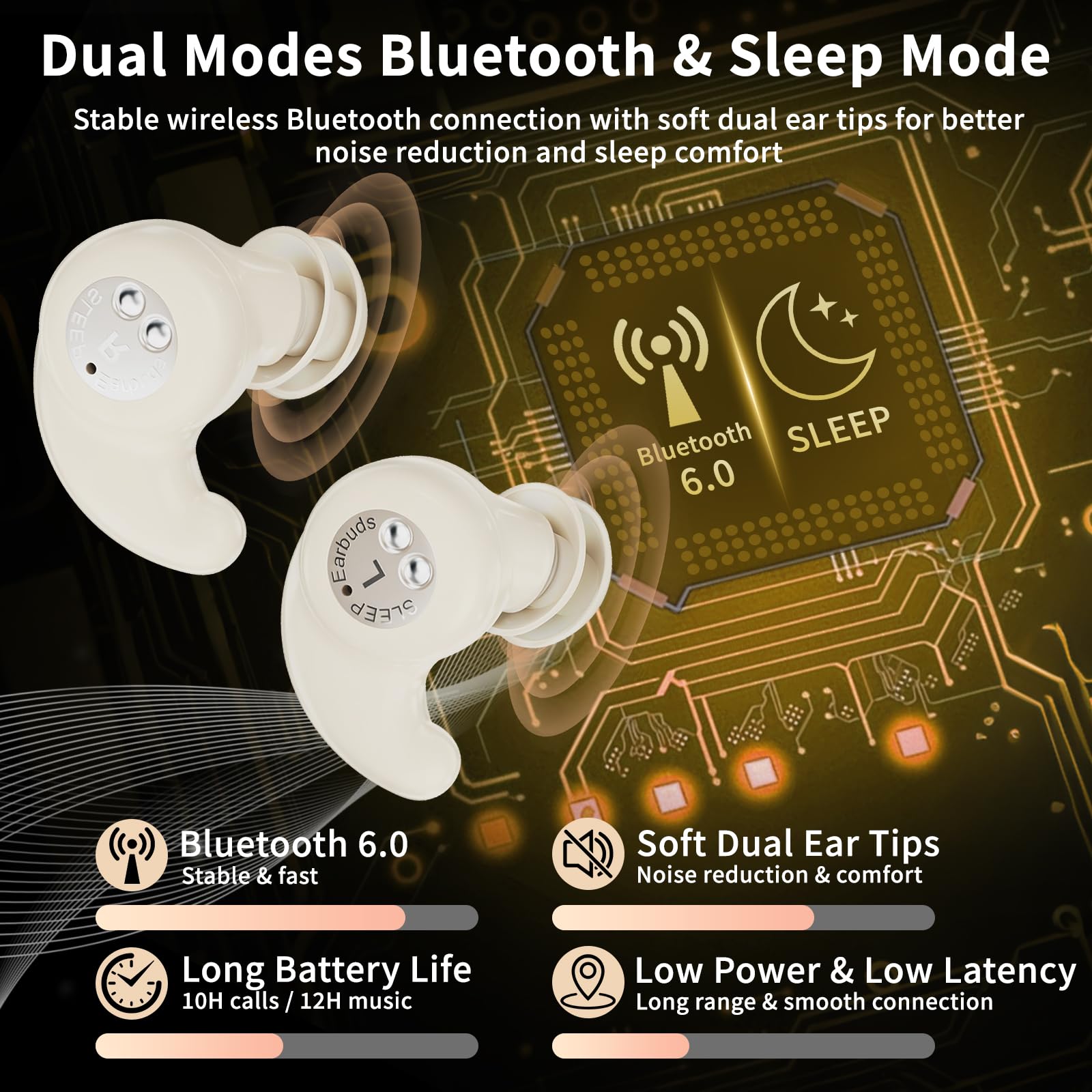 Schlafkopfhörer,2026 Neue Mini-Kabellose schlafkopfhörer seitenschläfer,Bluetooth-6.0-Kopfhörer zum Schlafen,IPX7-Ohrhörer,Ultrakomfortabel für Seitenschläfer, weichen sleepbuds & druckfreiem