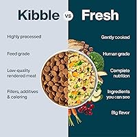 Vista 3 de JustFoodForDogs - Caja de variedad de comida fresca para perros congelada de grado humano, comida completa o complemento, 18 oz (Paquete de 7)