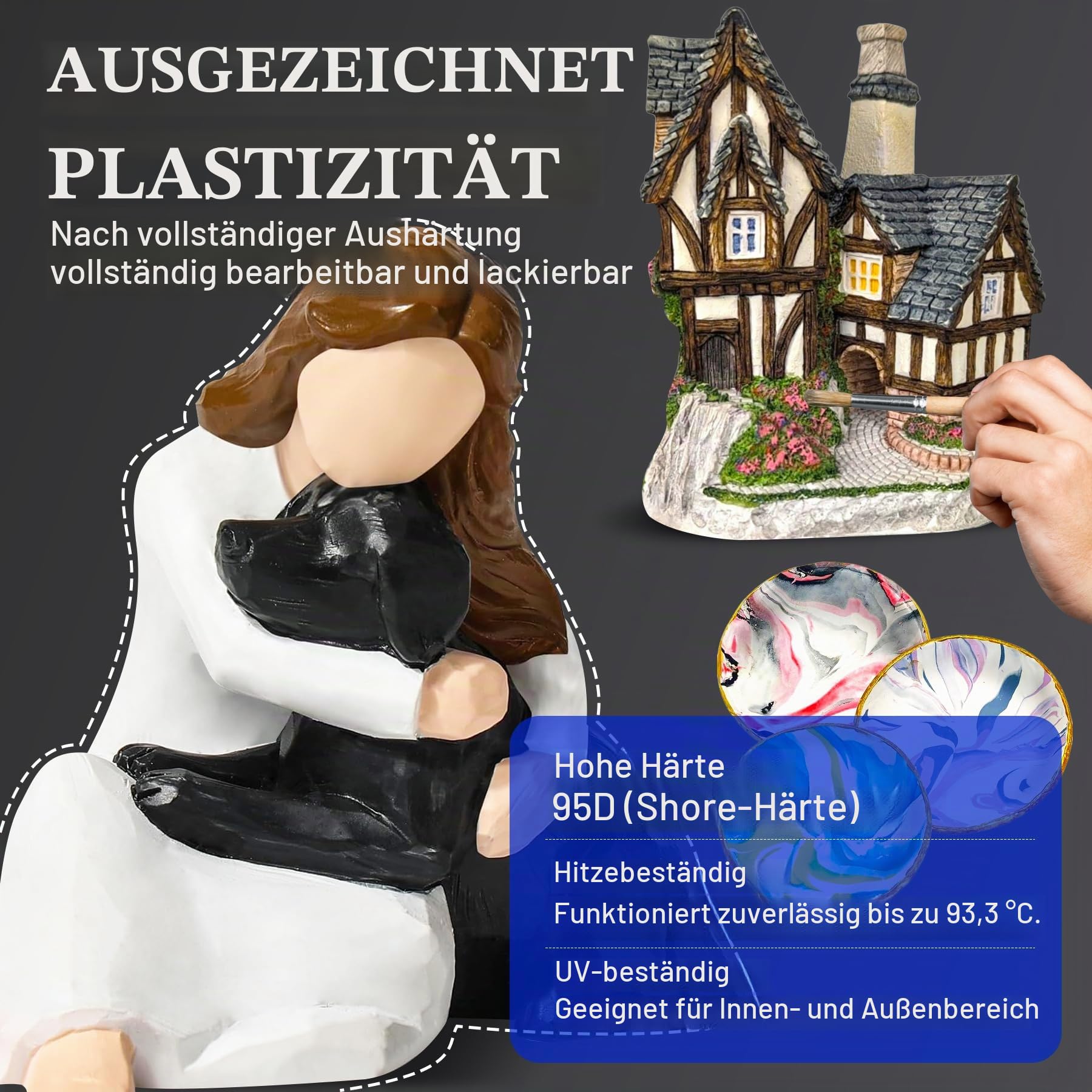 Polyurethanharz, 2000g Polyurethan Gießharz, Weiß Schnellhärtendes Polyurethanharz Set, Niedrigviskos und Geruchsarm zur Herstellung von Prototypenmodellen, Statuen, Spezialeffekt-Requisiten
