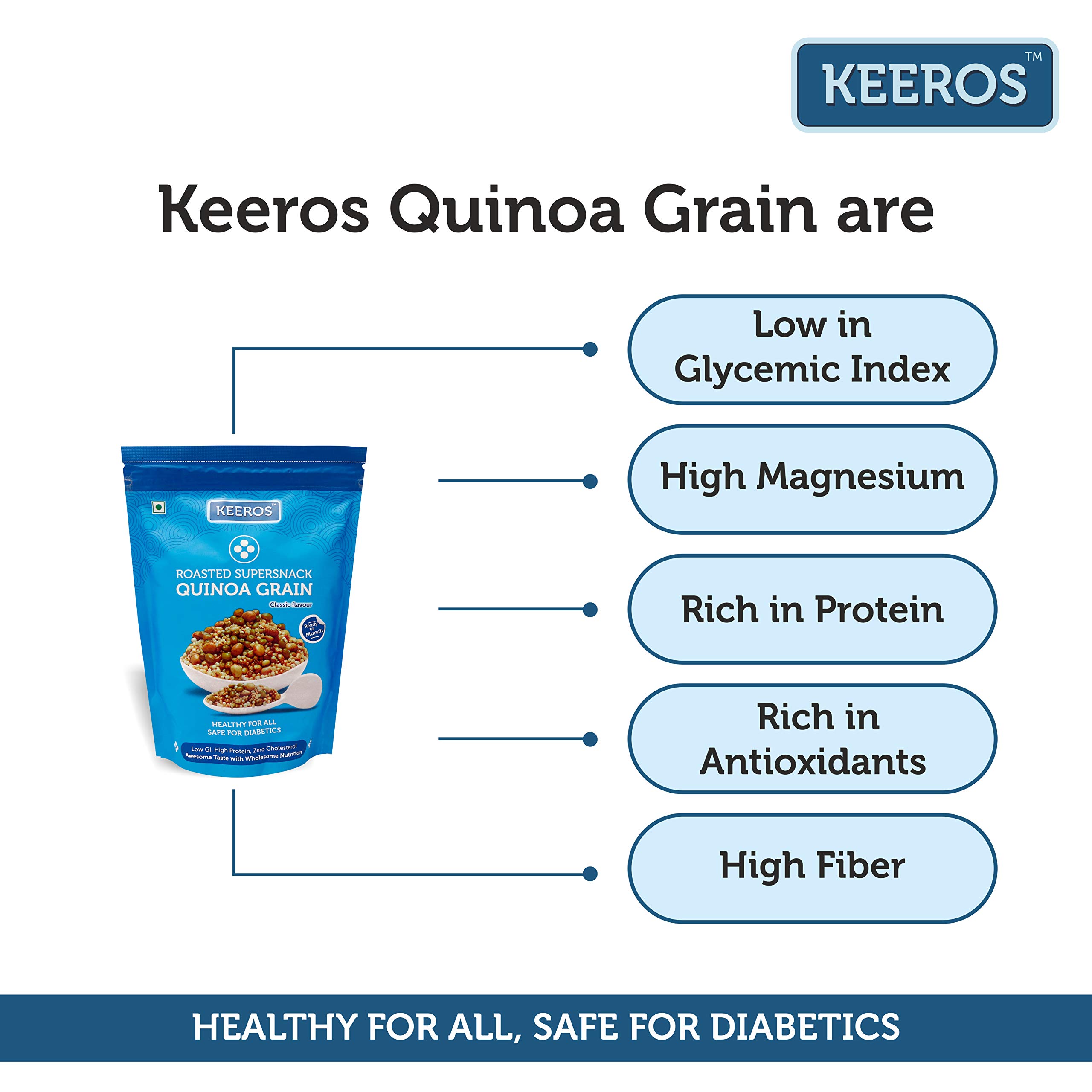Keeros Quinoa Grain Roasted Healthy Snacks | Diabetic Friendly Weight Loss Snack | Gluten Free High Protein Low Calorie Diet Namkeen | Low GI Superfood Mix | Roasted Quinoa & 4 Supergrains | Crunchy Lightly Spiced Ready to Eat (250g, Pack of 3) 1