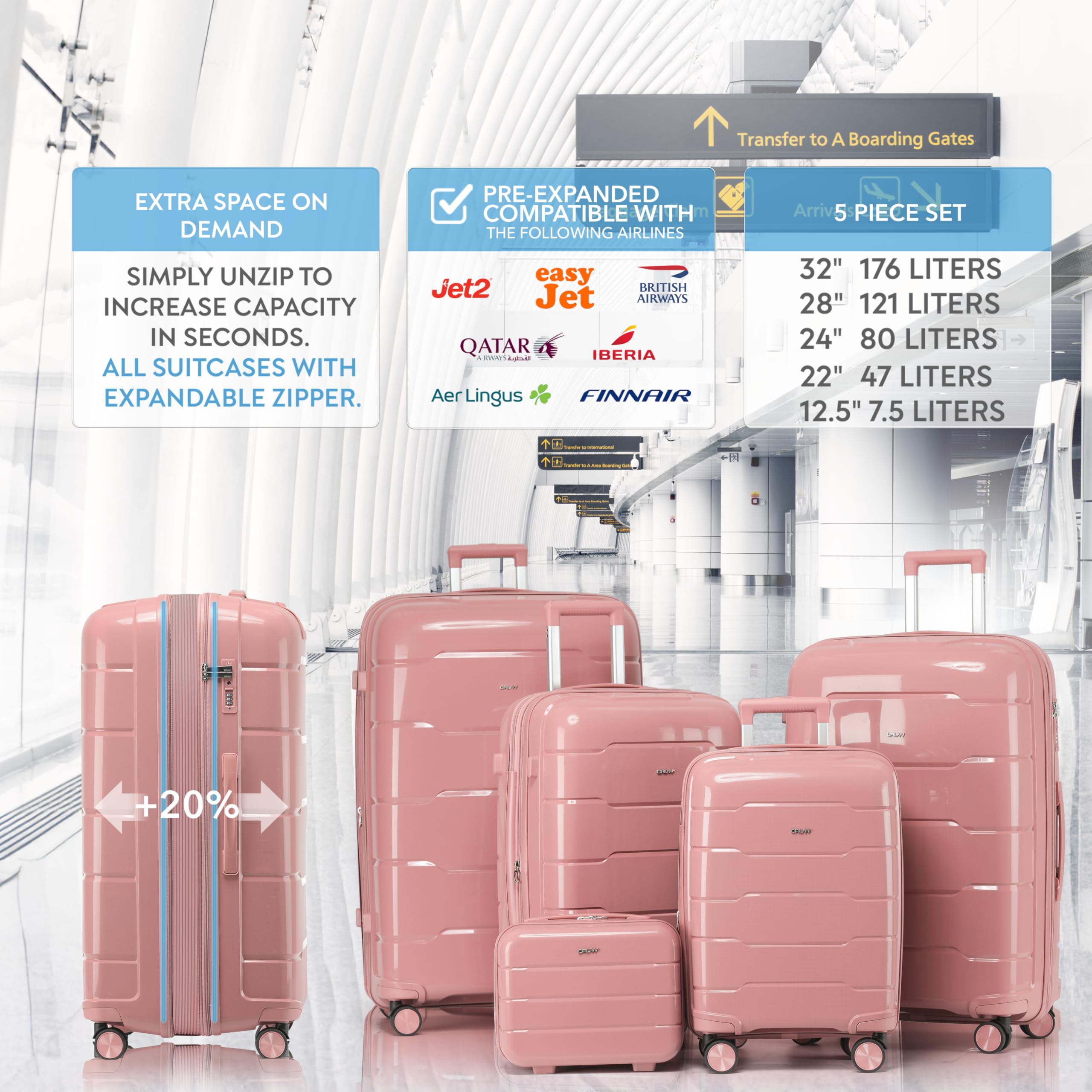 CRUW 5-Piece Luggage Set Expandable Polypropylene Suitcase Set TSA Locks 8 Silent Spinner Wheels Lightweight Nested Suitcases Travel Set easyJet British Airways Jet2 Airline-Approved Carry-On Pink