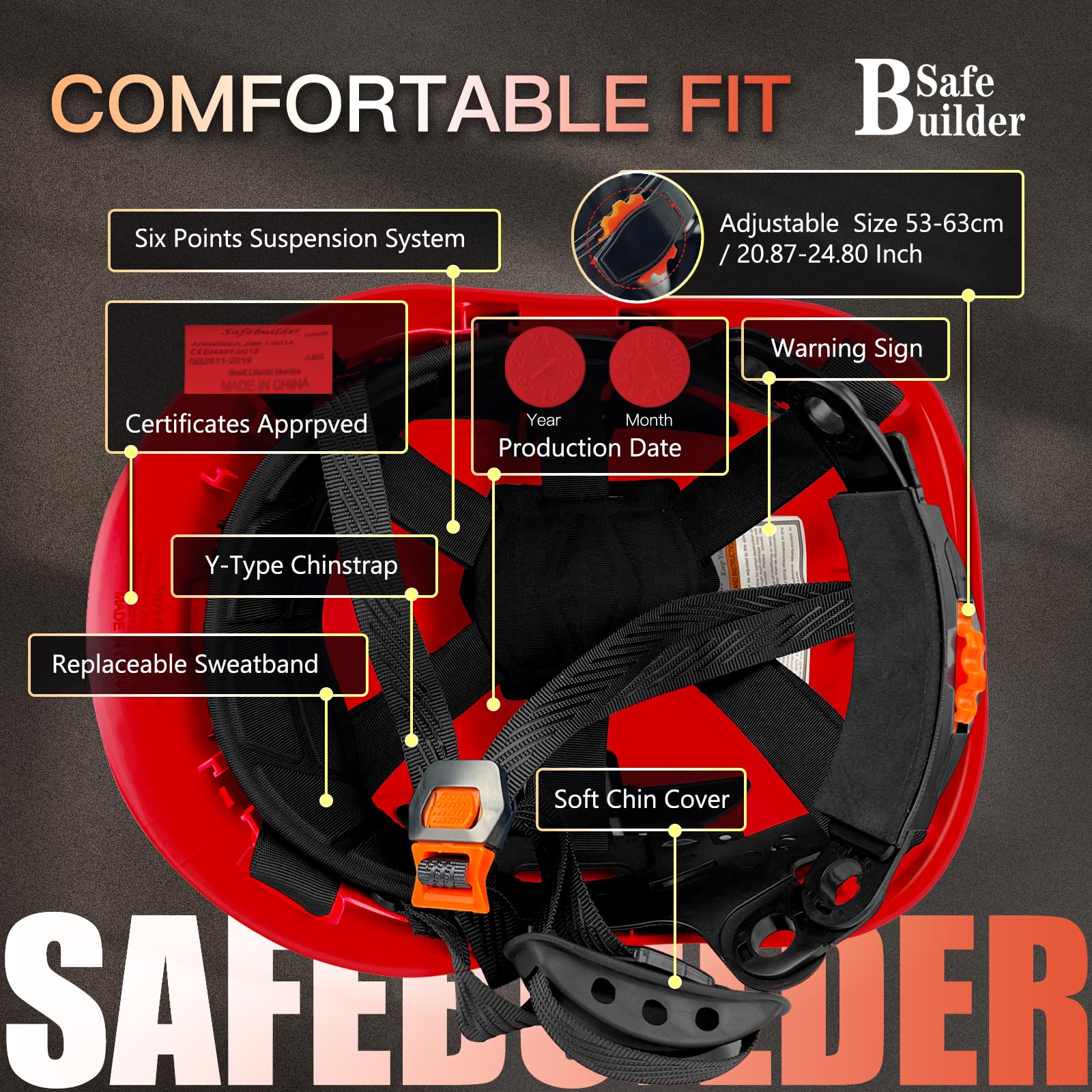 SAFEBUILDER Bau-Sicherheitshelm mit integriertem Visier, ABS-Schutzhelm mit Visier, verstellbare Belüftung, Hardhats Arbeitskopfschutz, ANSI/ISEA Z89.1