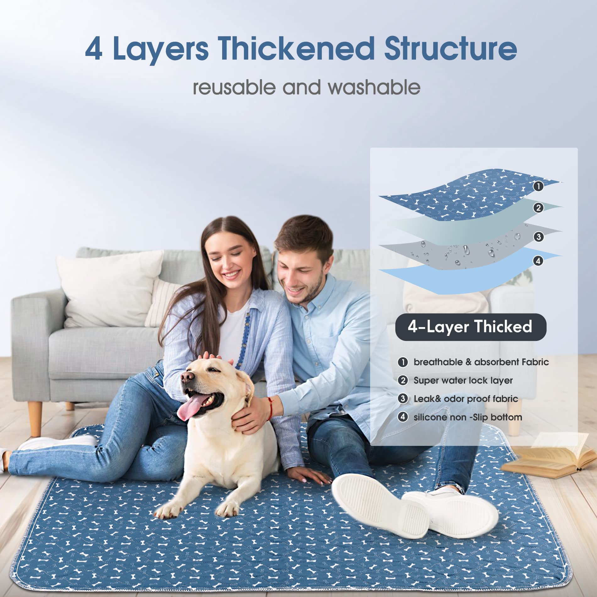 2 Pezzi 90 * 80CM Tappetini Assorbenti per Cani,Tappetini per l'addestramento dei Cuccioli Lavabili e Riutilizzabili, Impermeabil Tappetini ，Design a 4 Strati Morbido/Super Assorbente-blu