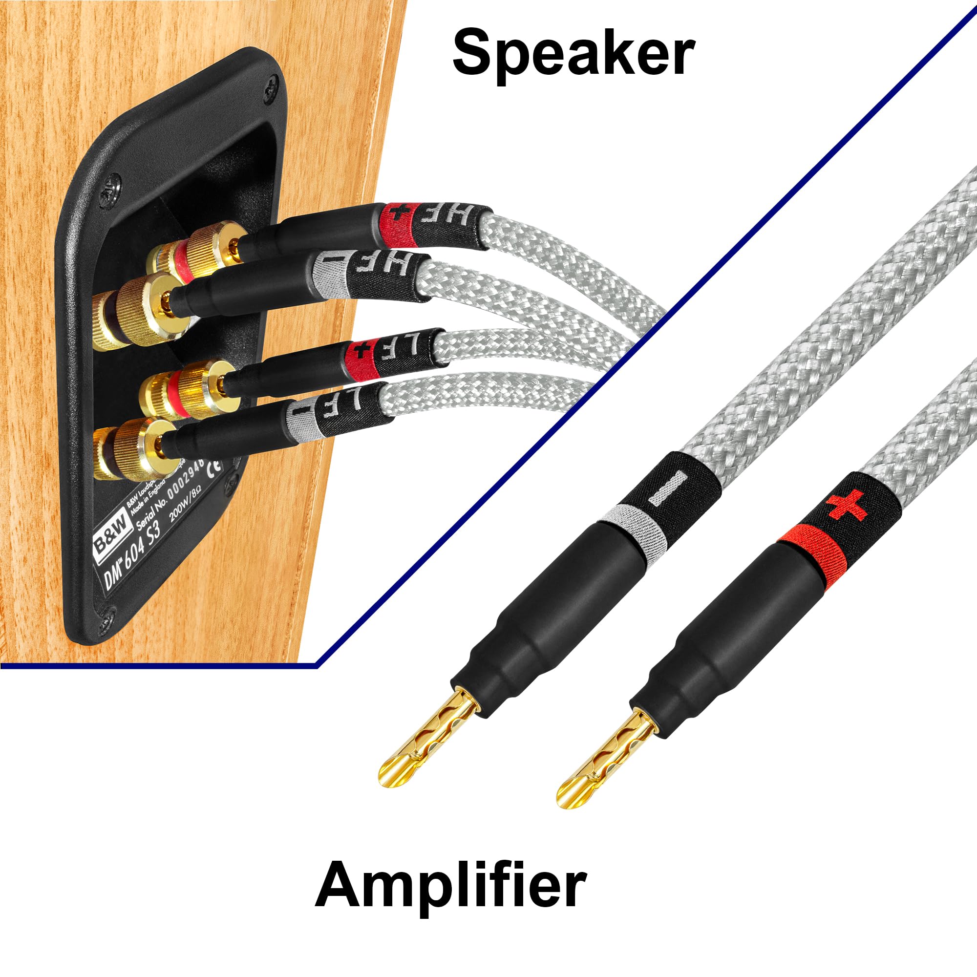 WORLDS BEST CABLES 0,9 metri Ultimate - 9 AWG - OFC ultra-pura - Coppia di cavi per altoparlanti HiFi bi-wire audiofili premium con connettori a banana Eminence Gold e rivestimento in tweed argento