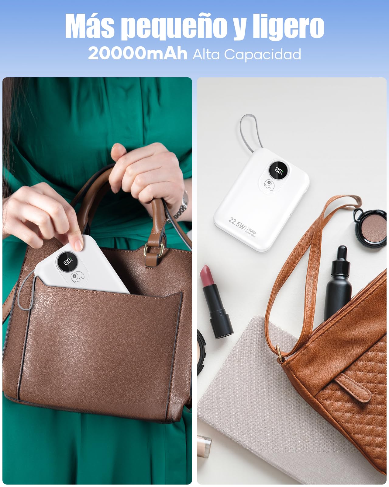 20000mAh Power Bank con Cable Incorporado: Batería Externa de Carga rápida de 22.5W para teléfono móvil, Battery Pack USB C (Entrada y Salida), Cargador portátil con 4 Salidas y 2 entradas-Blanco