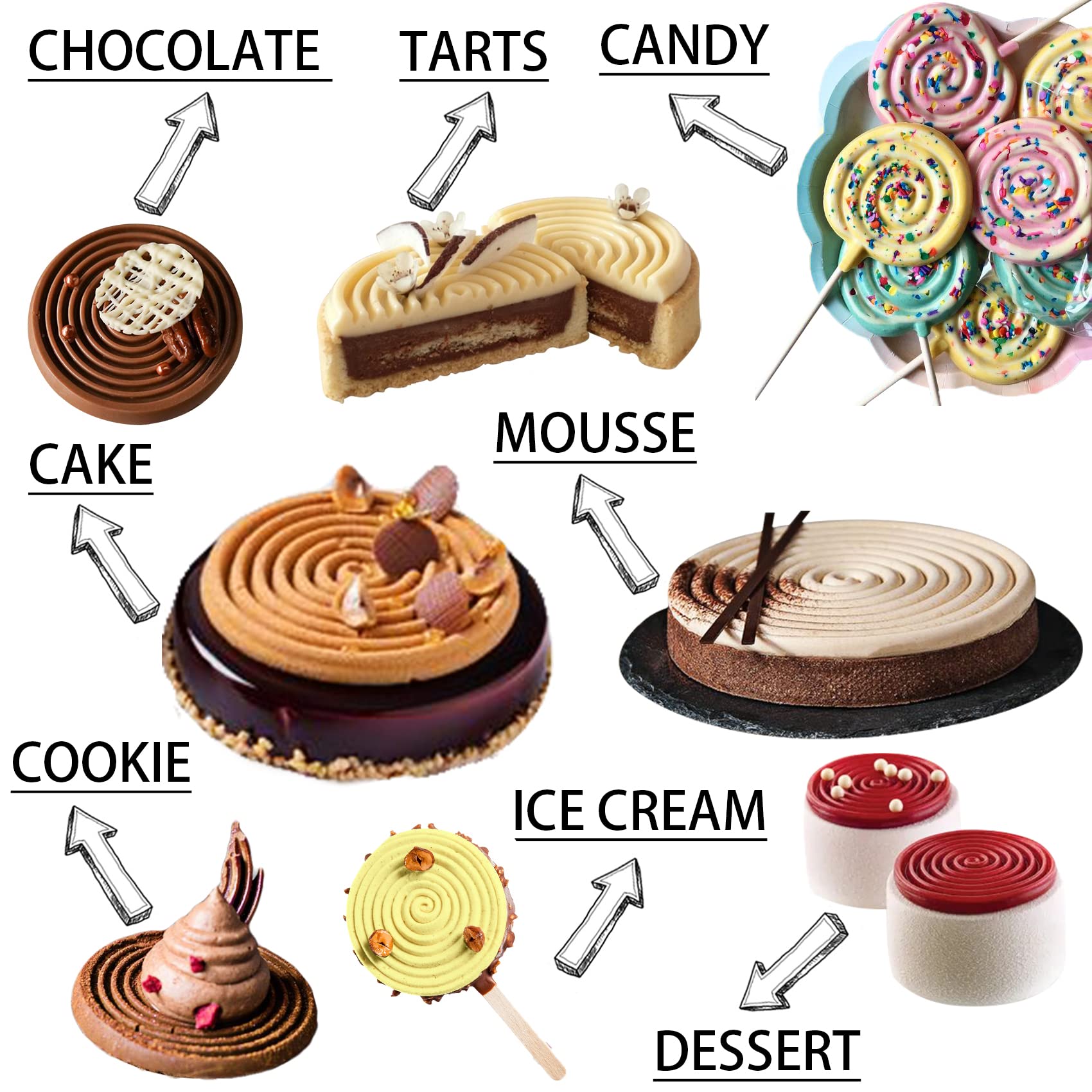 Stampi In Silicone Musykrafties 3 Cavità R Tonde Per Sottobicchieri, Cioccolato, Resina, 30x17 Cm