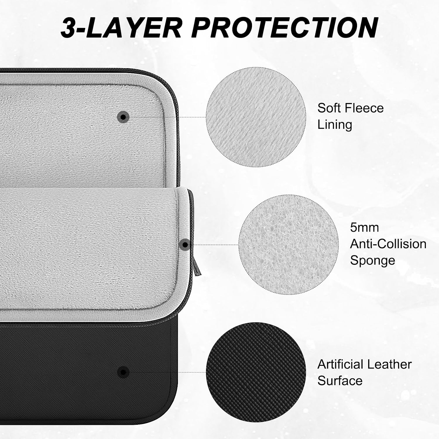 ARVOK Laptop Sleeve Case,Waterproof Notebook Cover for MacBook Air MacBook Pro inch, Computer Carrying Bag image 2