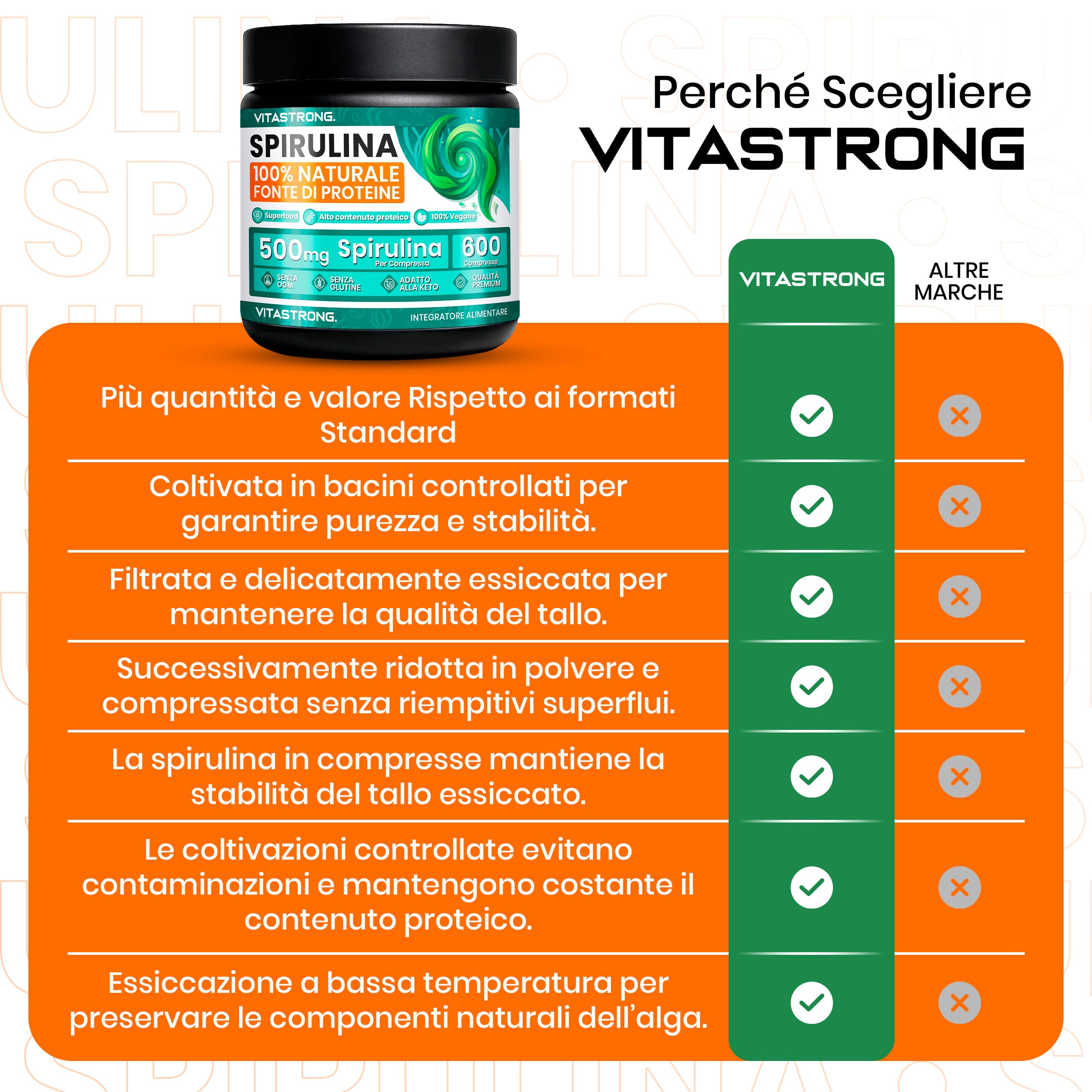 Spirulina Compresse Vitastrong, 3000mg per Dose, 600 Alga Spirulina Compresse 100% Vegan ad Alto Contenuto Proteico, Integratore Alimentare a Lunga Fornitura Senza Glutine né OGM, Qualità Premium