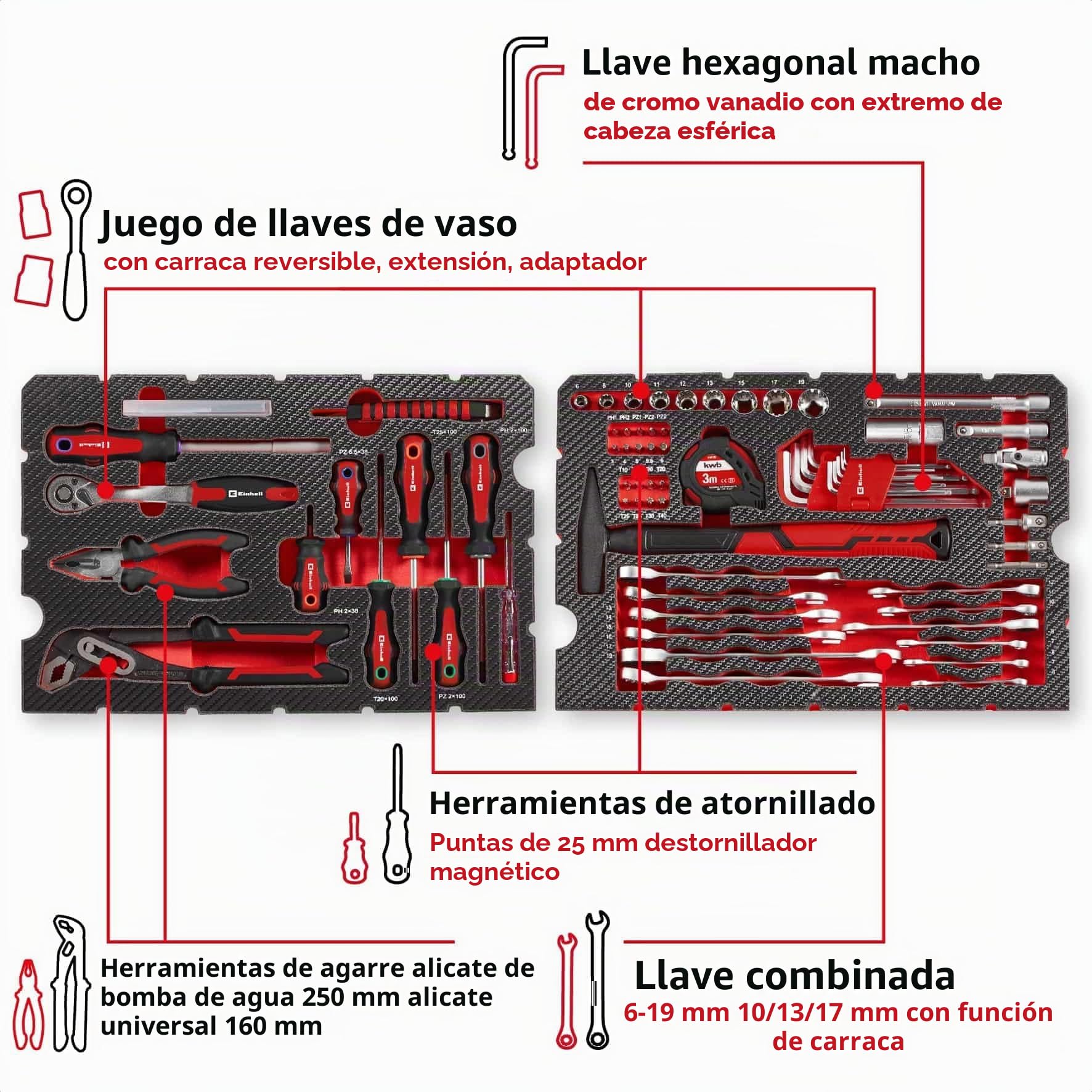 Einhell E-CASE original de 80 piezas: Juego de herramientas de en maletín de plástico apilable, ideal para hogar y taller