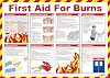 Safety First Aid Group First Aid for Burns Poster, A2 Laminated