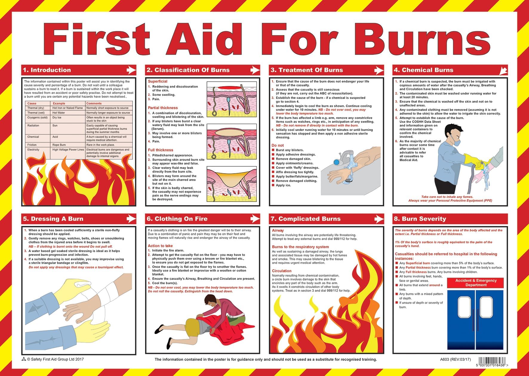 Safety First Aid Group For Burns Poster Guidance Coated Signs 420X590mm