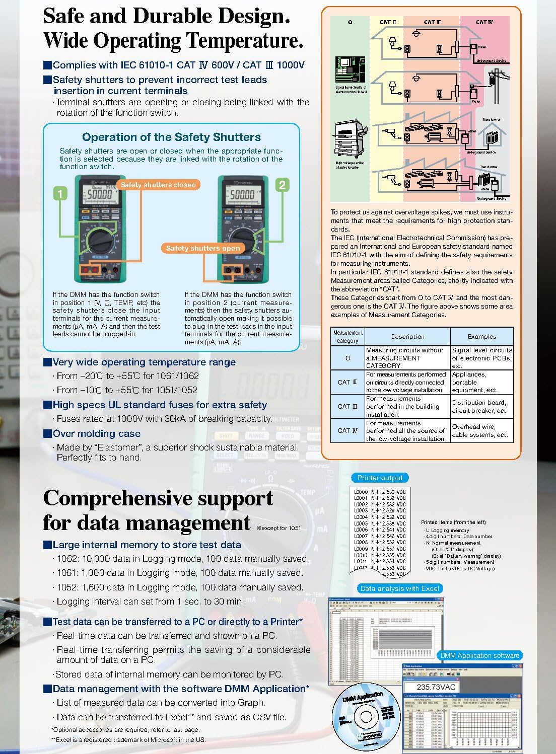 KYORITSU Digital Multimeter safety features and data management overview