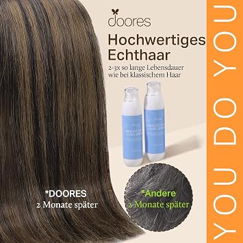 DOORES Clip-In Real Hair Extensions Balayage Dark Brown to Chestnut Brown Extensions Real Hair 35 cm 14 Inches 7 Pieces 120 g Remy Hair Extensions Real Hair Natural Real Hair Extensions