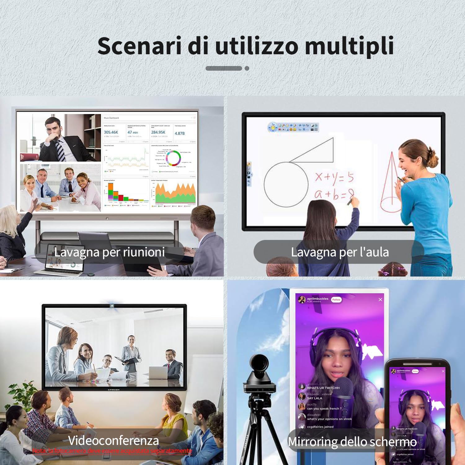 Monitor touch screen capacitivo industriale da 32 pollici, display 16:9 1920 x 1080P, porte USB, VGA, DVI e HD-MI, display per segnaletica digitale
