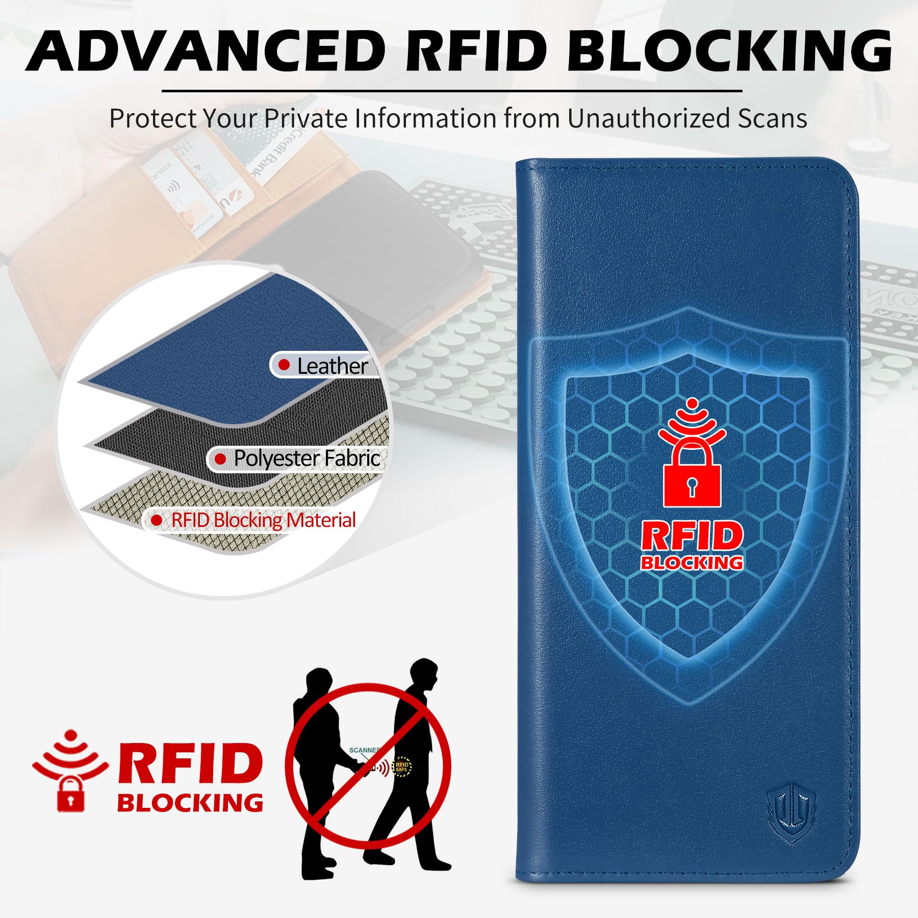 SHIELDON Etui portfelowe na telefon Galaxy S25 5G, etui z klapką z prawdziwej skóry [etui na karty] [podpórka] [blokada RFID] [wewnętrzna powłoka TPU] magnetyczne, odporne na wstrząsy, kompatybilne z