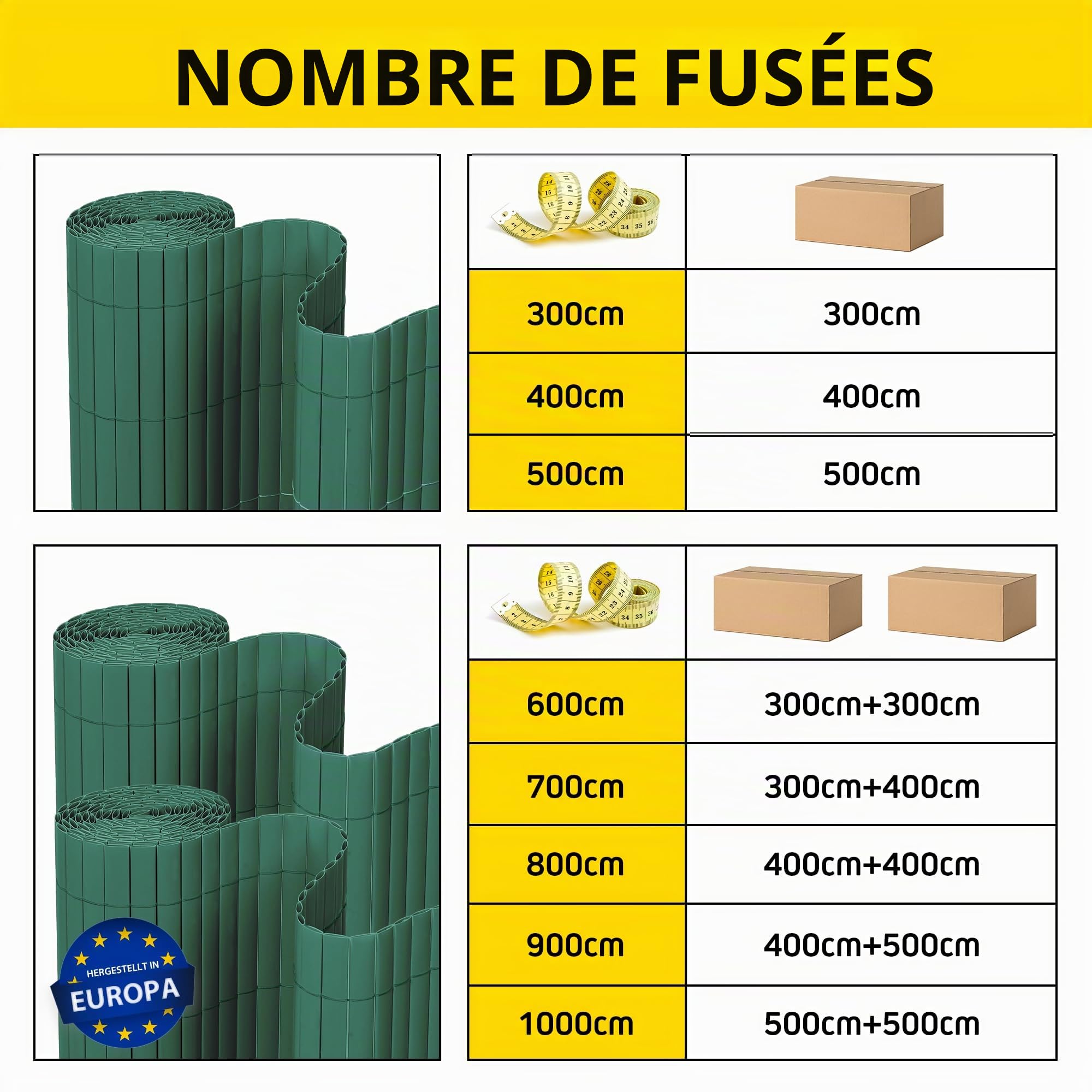 jarolift Canisse en PVC Standard Brise Vue pour Jardin Balcon Terrasse, Habillage De Balcon Clôture Renforcé Résistanteaux Intempéries, 120 x 700 cm, 2 Tapis : 1 x 3 m + 1 x 4 m de Longueur, Vert