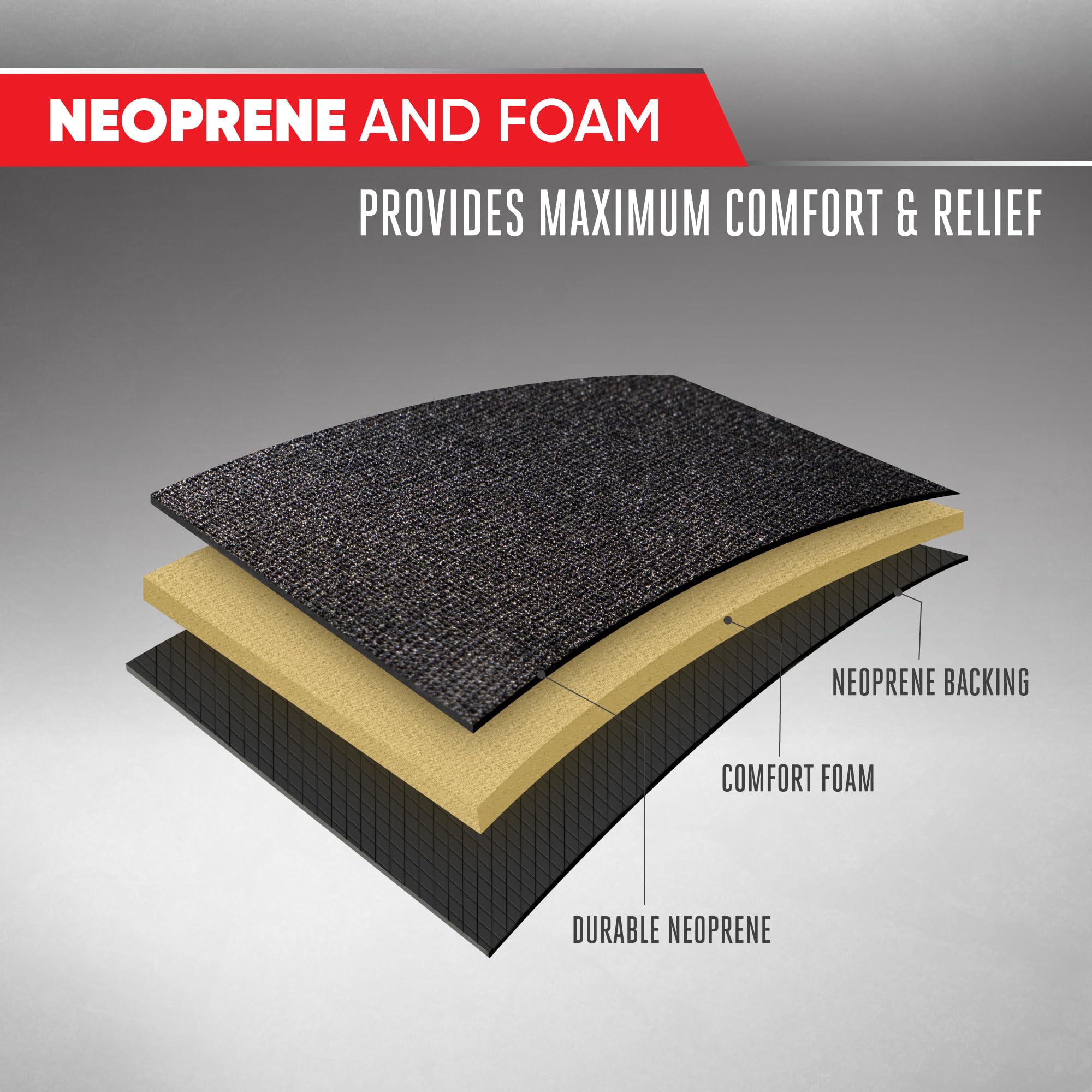 Neoprene Advantage wasserdichte Sitzbezüge - LKW, Van & SUV Sitzbezüge für Autos - Vordersitzbezug-Set mit Airbag-Kompatibilität, universelle Passform für Autositze, Schwarz (Armlehnenbezüge Nicht im