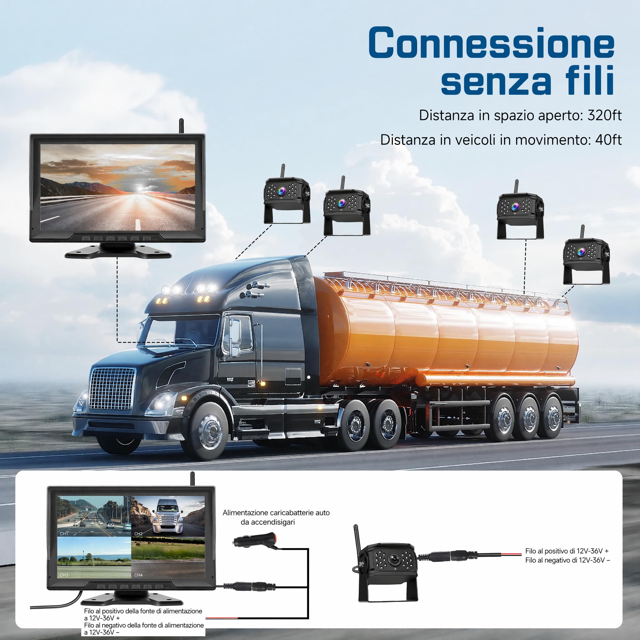 Hikity 12-36V DVR Monitor IPS 10,1'' con 4 Telecamera Retromarcia Wireless | Telecamera Posteriore per Camion Rimorchio Furgone Impermeabile IP68 Visione Notturna Linee Di Parcheggio Personalizzate BSW