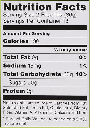 SpongeBob Squarepants Giant Gummy Krabby Patties 0.63 OZ (36 Count)