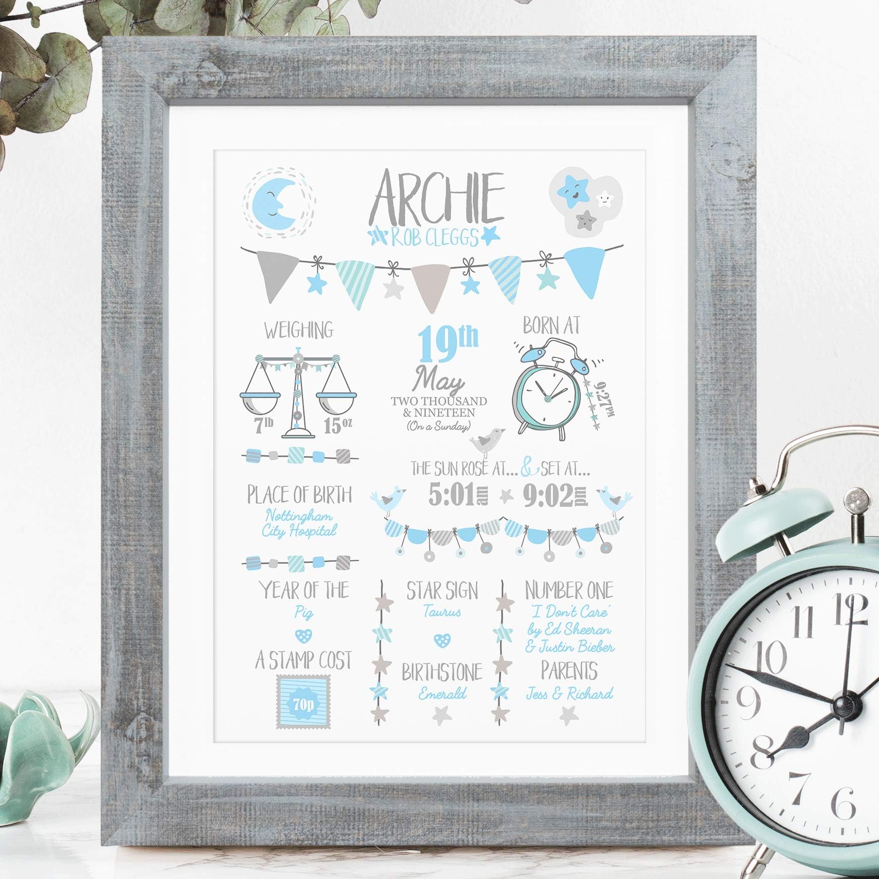 – Personalised Baby Boy Birth Print Picture with Birth Details and Fun Facts. Personalised New Baby Boy Gift. Christening Gift (BLUE) - FRAMED or UNFRAMED options.