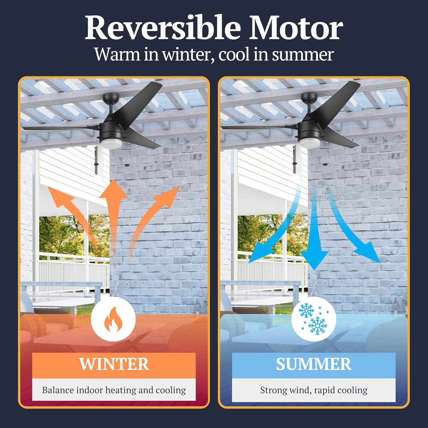 Prominence Home Teo, 56 Inch Contemporary Wet Rated Outdoor LED Ceiling Fan with Light, Pull Chain, Dual Mounting Options, 3 Weather Resistant Blades, Reversible Airflow - 51862-01 (Matte Black)