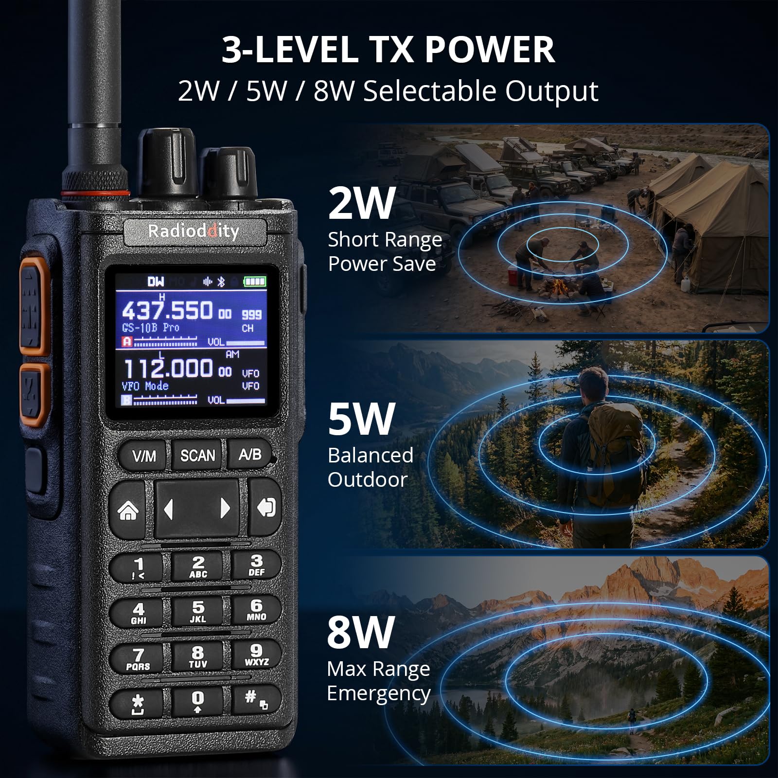 Radioddity GS-10B Pro Ricetrasmettitore Radioamatore, 8W Dual Band, Spettro in Tempo Reale, Ricevitore HF SSB CW Banda Aerea, App Prog, 999 CH, Antenne Donut SW/MW, HT Portatile per POTA & Field Day