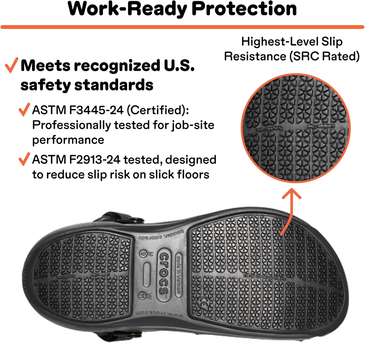 Crocs Unisex-Adult Bistro Pro Literide Clogs | Enclosed Toe Work Shoes | Slip Resistant | All Day Comfort 13 Women/11 Men Black image 2 of 8 B07CPCGCN6