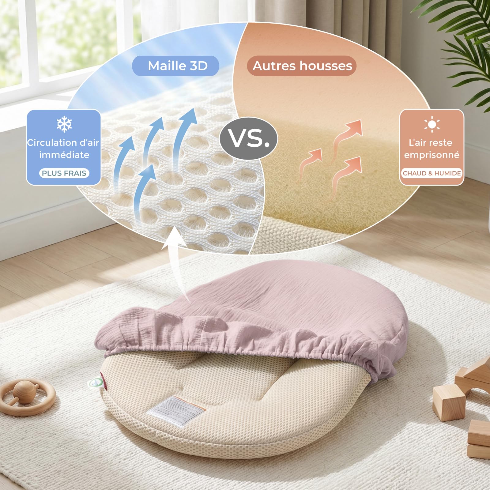 Momcozy Réducteur de Lit Bébé pour Nouveau-né - Réducteur lit bébé respirant avec housse amovible, Nid Bébé Portable pour Moments de Complicité, 72 x 48 cm, Certifié OEKO-TEX