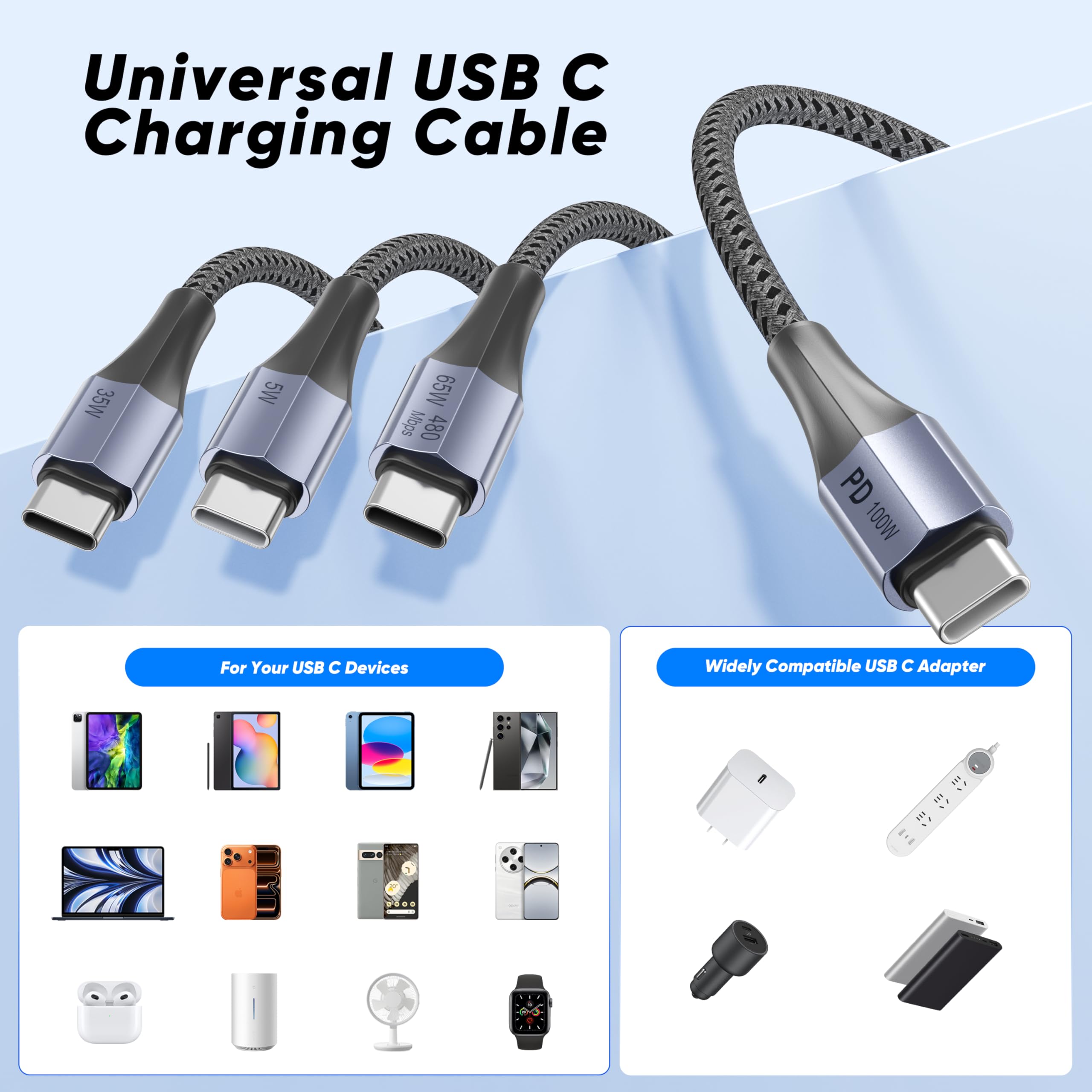 Multi 3 in 1 USB-C Ladekabel, USB C Splitter Kabel 1.5M, Triple Port 100W PD Schnellladekabel mit Nylon geflochtenem USB C auf Typc C Kompatibel mit iPhone 16 15, Samsung Galaxy, iPad, Tablets