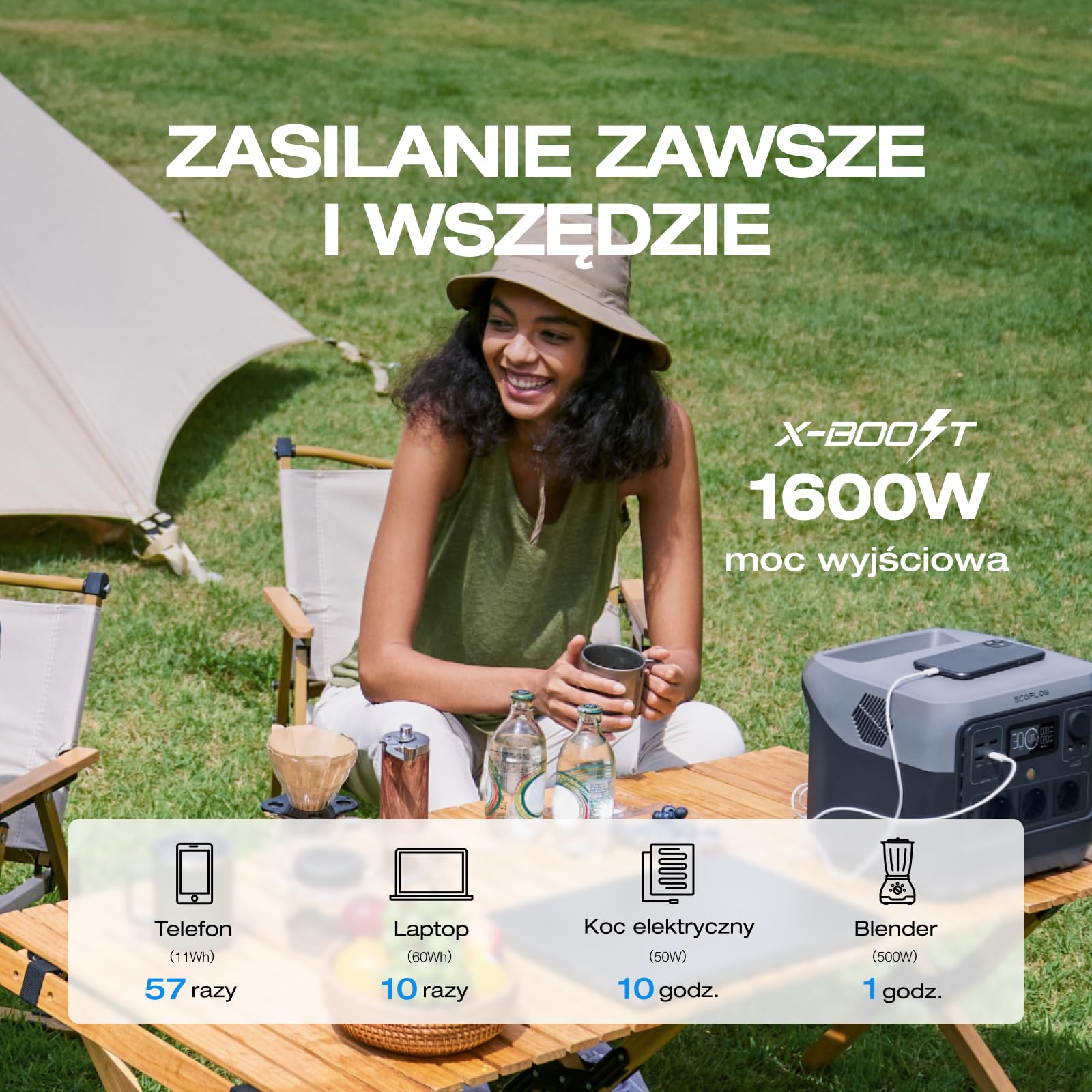 Przenośna elektrownia EF ECOFLOW RIVER 2 Pro, generator słoneczny 768 Wh z LiFeP04, szybkie ładowanie w 70 minut, 3x gniazda AC 800 W, zasilanie balkonu do zasilania awaryjnego/kempingu