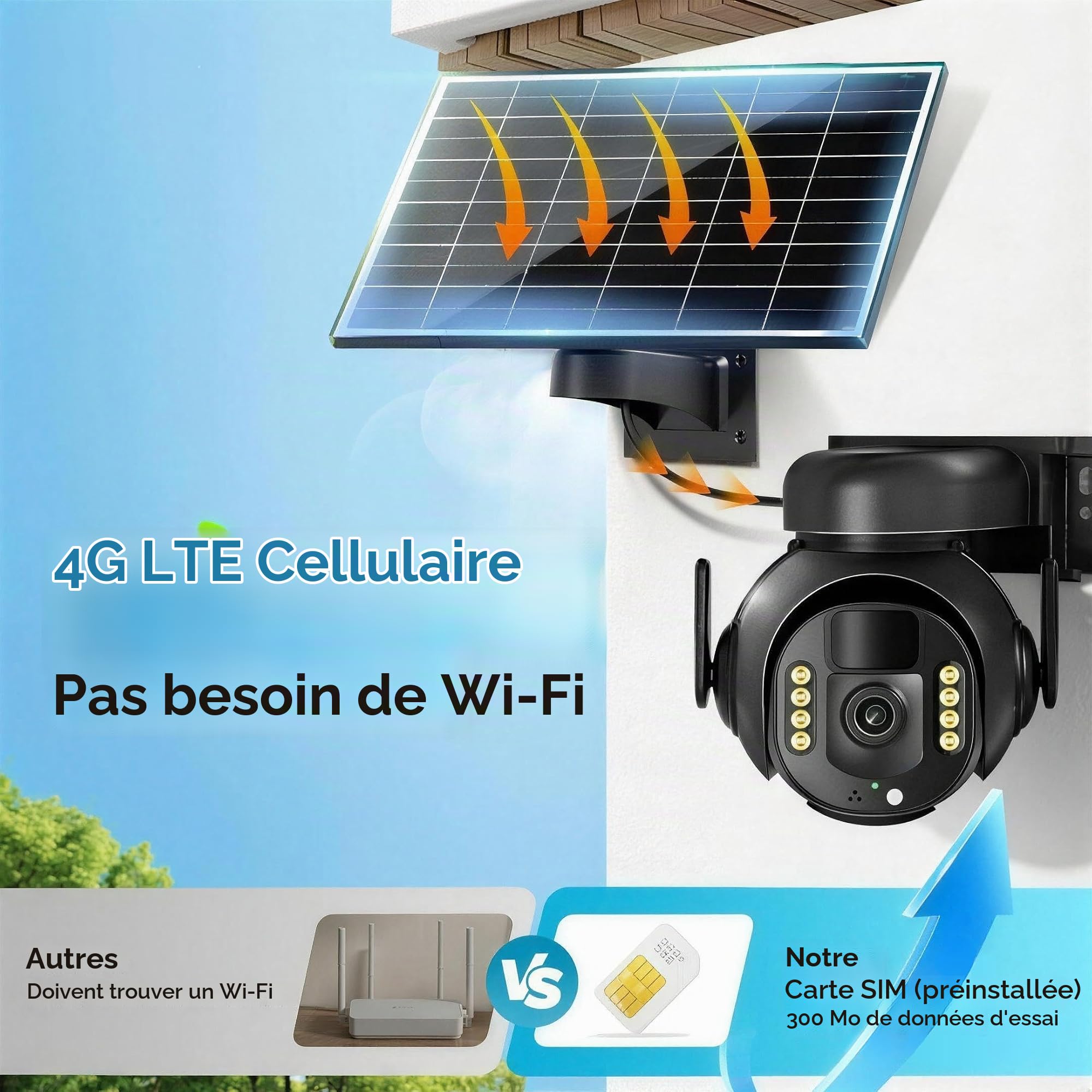 4K Caméra de Surveillance - PTZ 360° Extérieure Étanche avec Zoom 5X, Caméra Solaire 4G LTE pour Sécurité Domestique, Inclus Carte SIM 300Mo et Carte SD 64Go (8MP), Medium