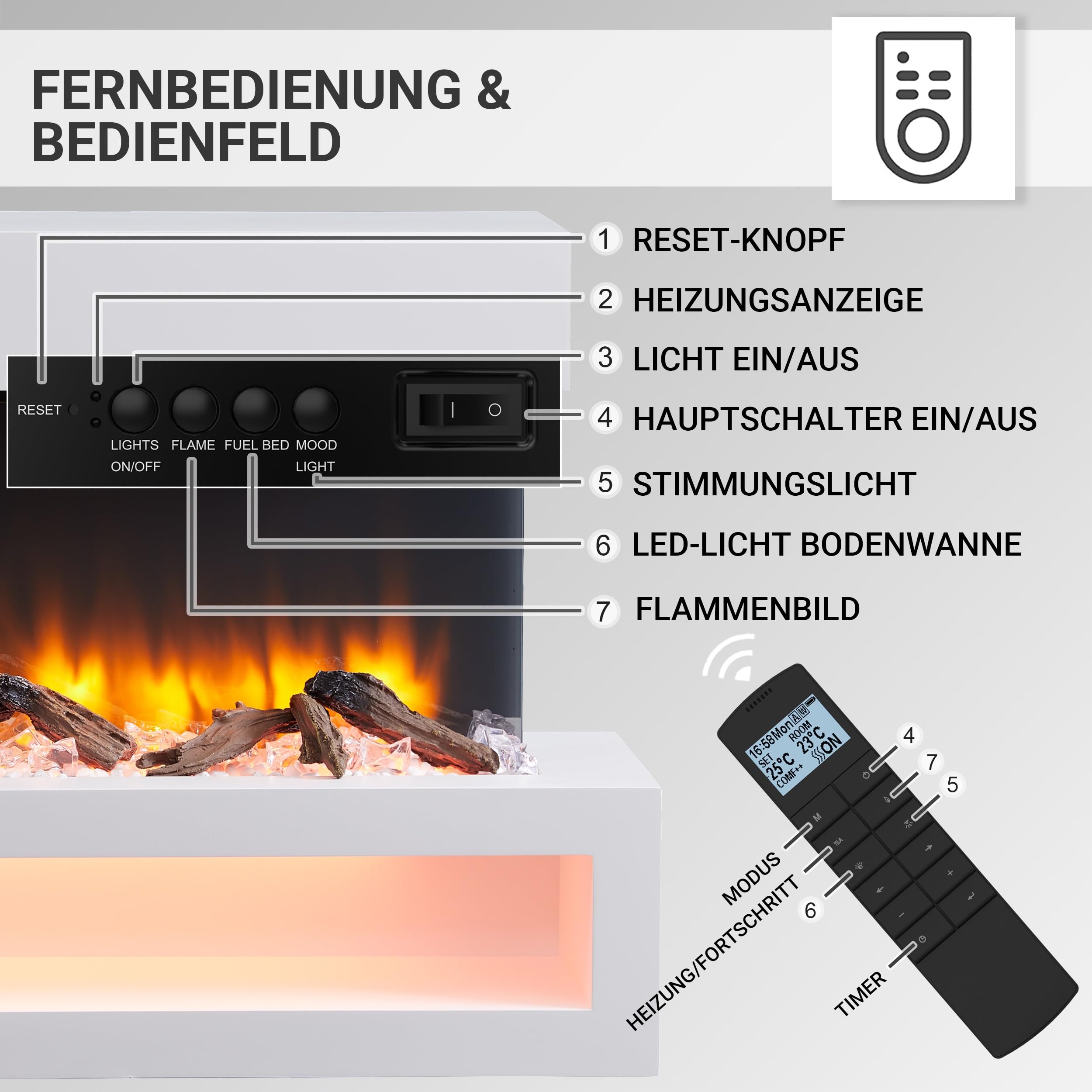 BALDERIA Elektrokamin Nikos, Elektrischer Wandkamin, Weiß