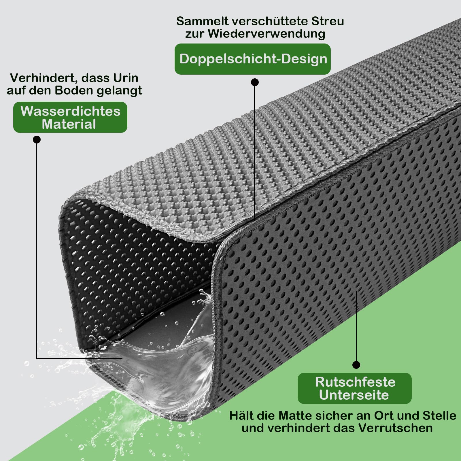 Katzenklo Matte 90x60 cm XXL Katzenstreu Matte, EVA Doppelte Schichte Waben Katzenmatte Katzenklo Wasserdichte Unterlage Katzenklo Katzenstreumatte, Grau