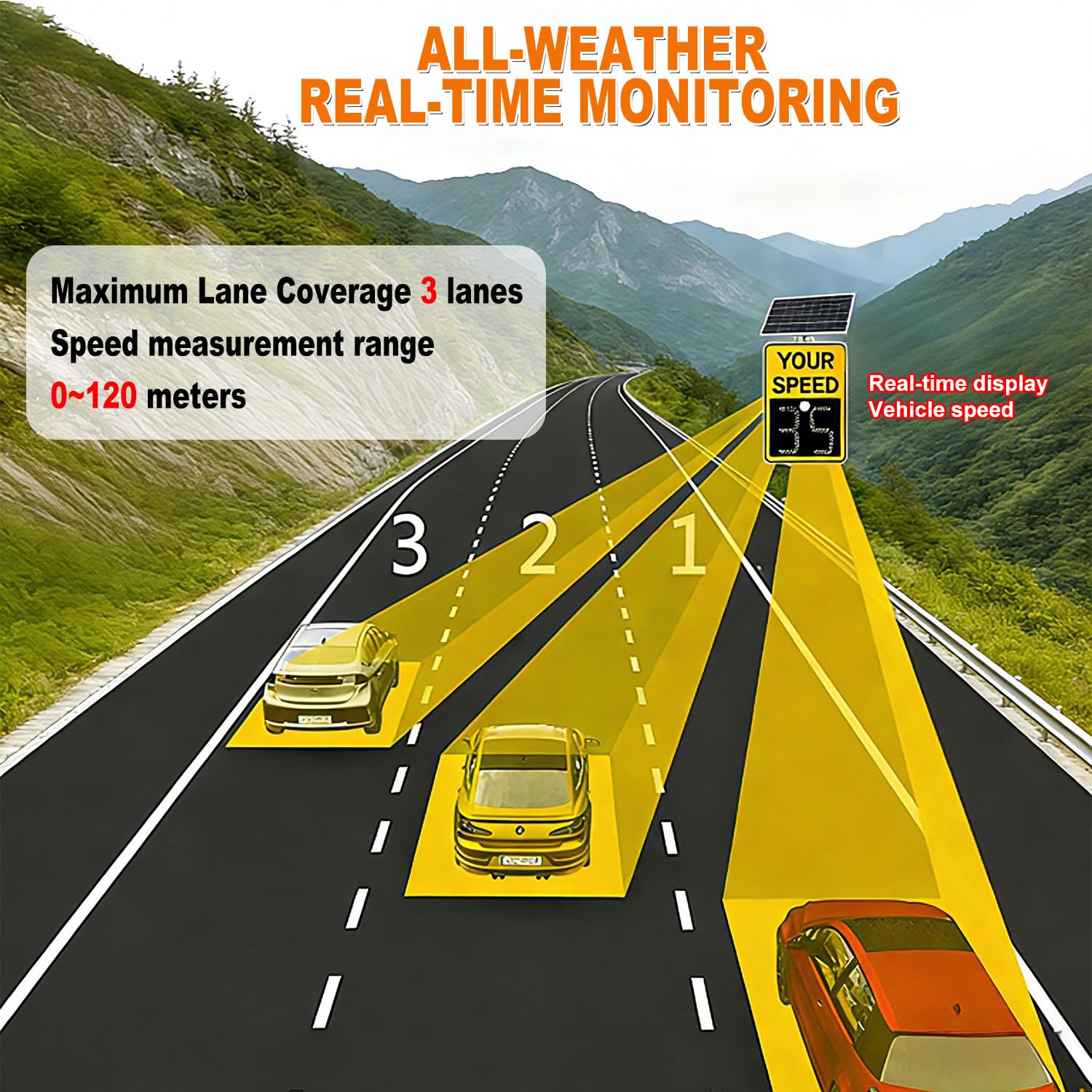 Señal de límite de velocidad alimentada por energía solar, pantalla LED de radar, señal de control de tráfico digital para seguridad en carretera, hecha de aleación de aluminio, 60 x 90 cm
