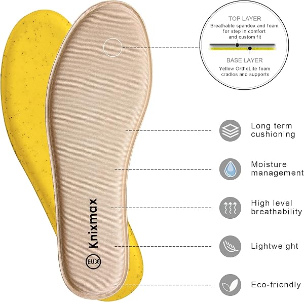 Knixmax Plantillas Memory Foam para Mujer y Hombre Comodidad Plantilla de Zapato Absorción de Impacto Amortiguación Suave Suelas Internas para Zapatillas, Botas - 3