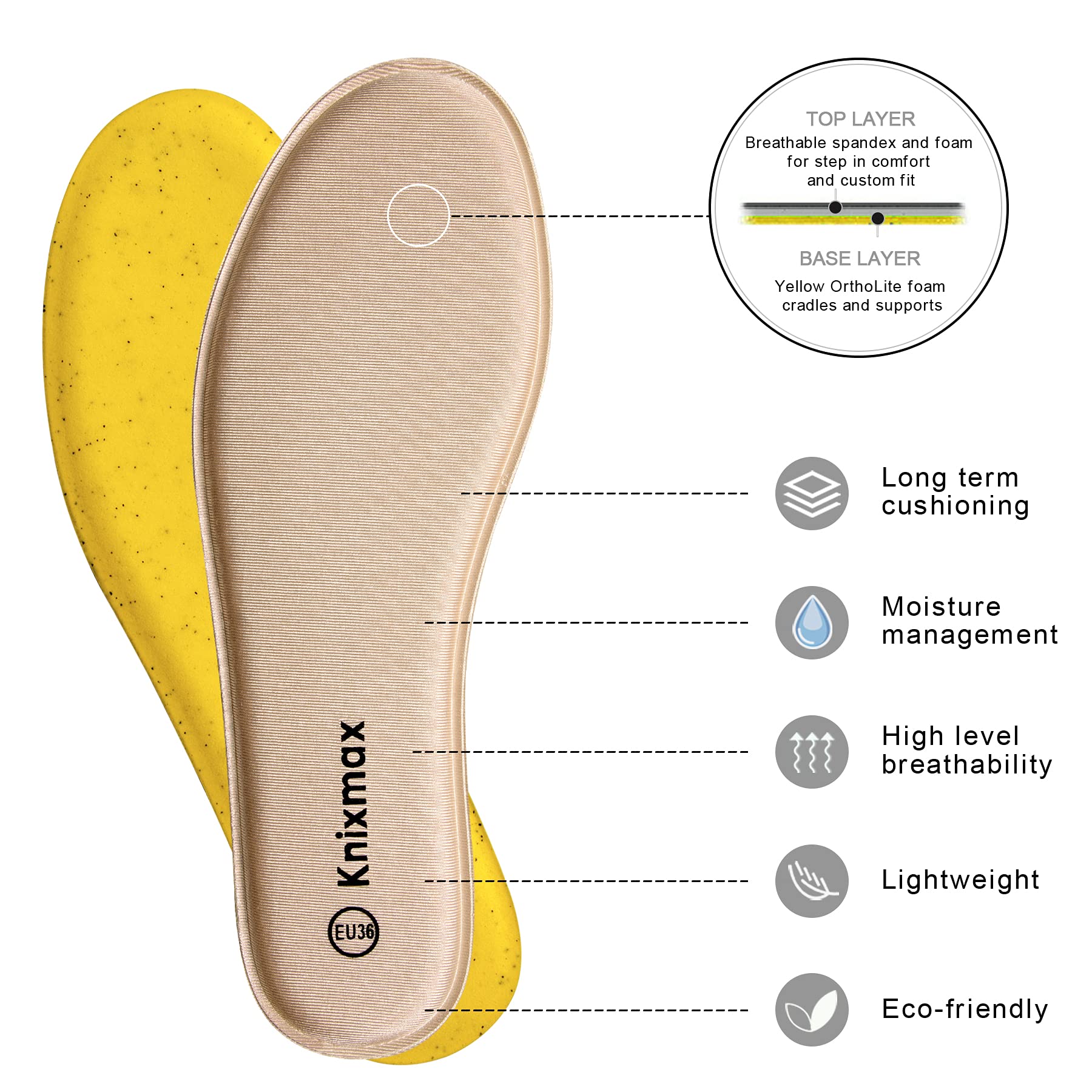 Knixmax Donna Uomo Solette in Memory Foam Inserti per Scarpe Comfort Assorbimento degli urti Imbottitura per il Supporto del Piede Suole Interne